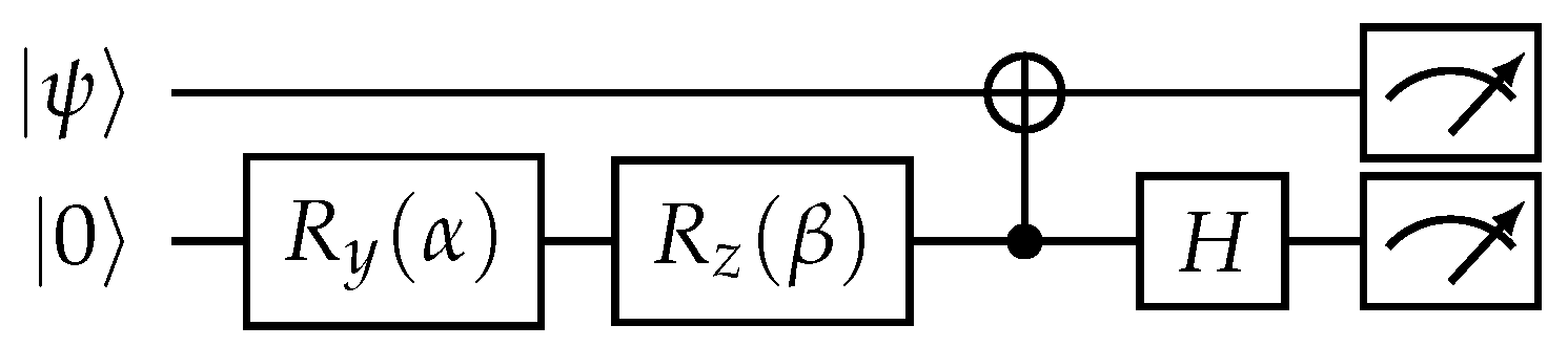 Entropy 25 00067 g011