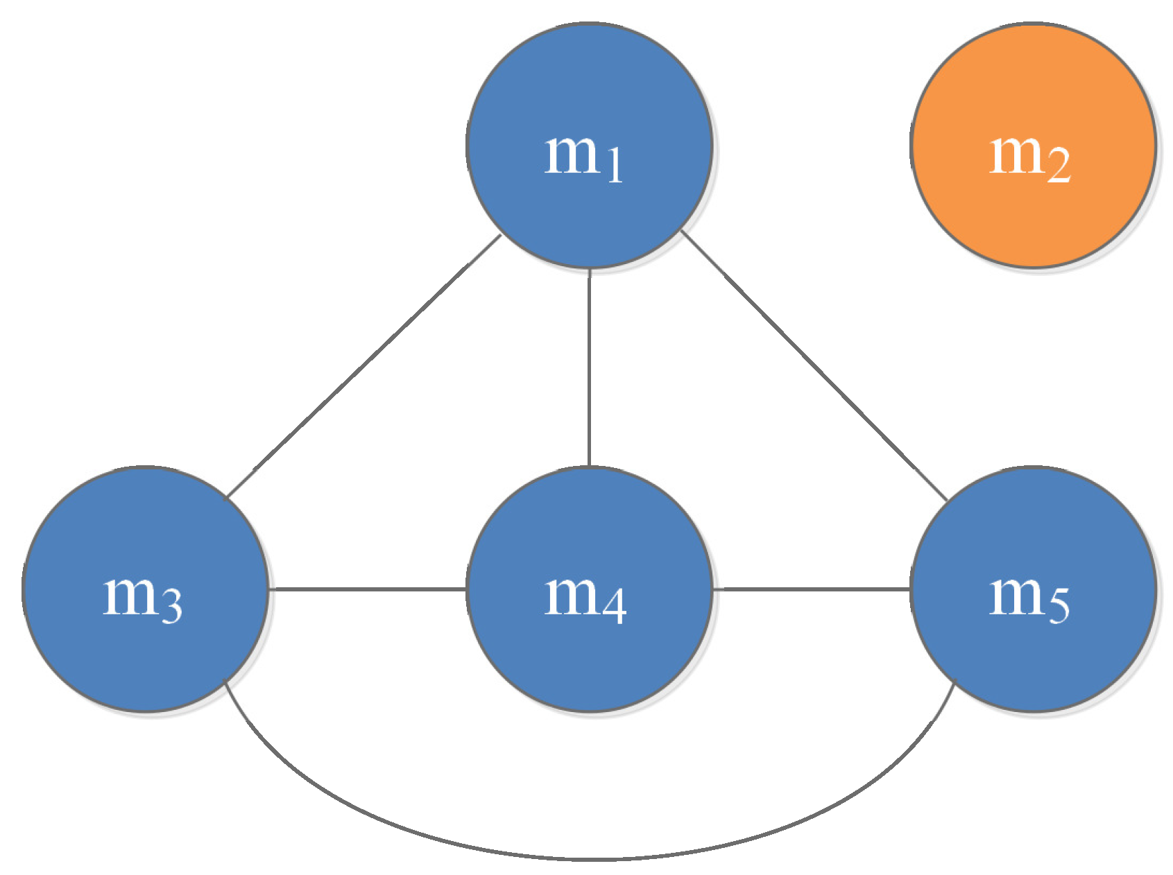 Entropy 25 00069 g002