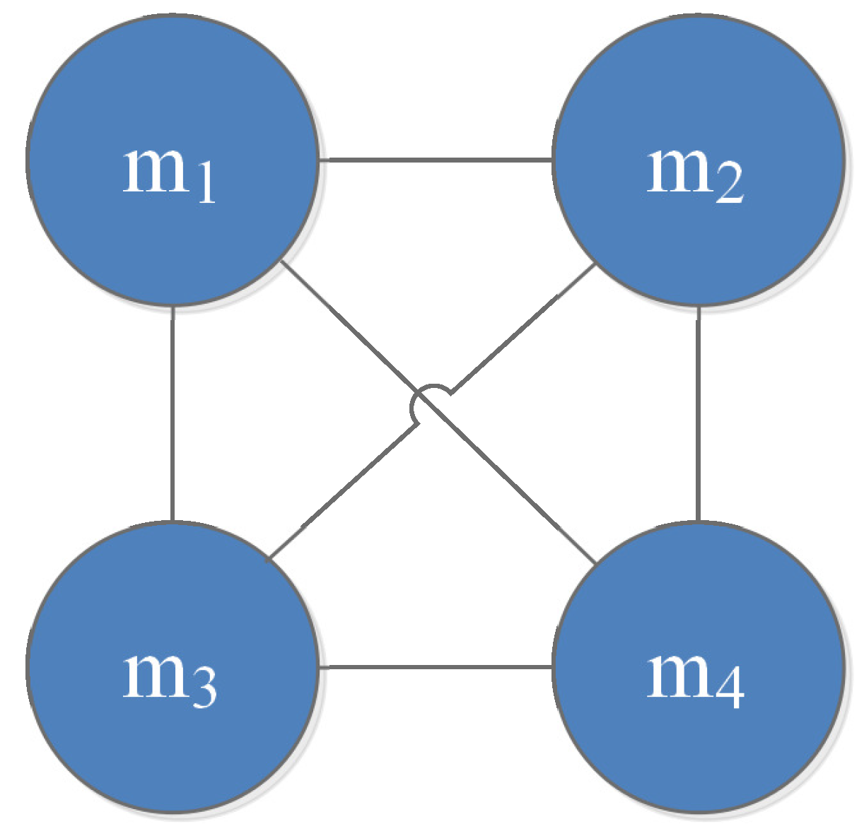 Entropy 25 00069 g003