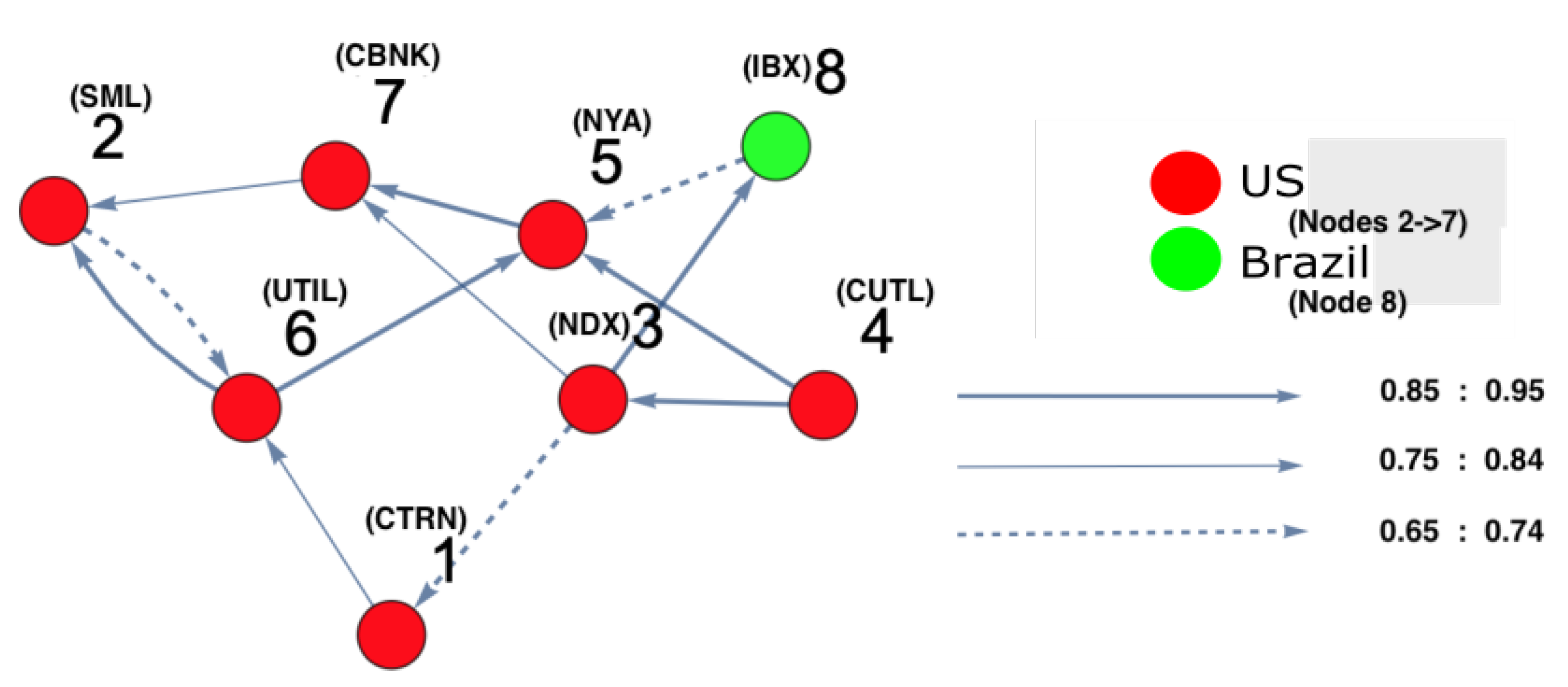 Entropy 25 00070 g004