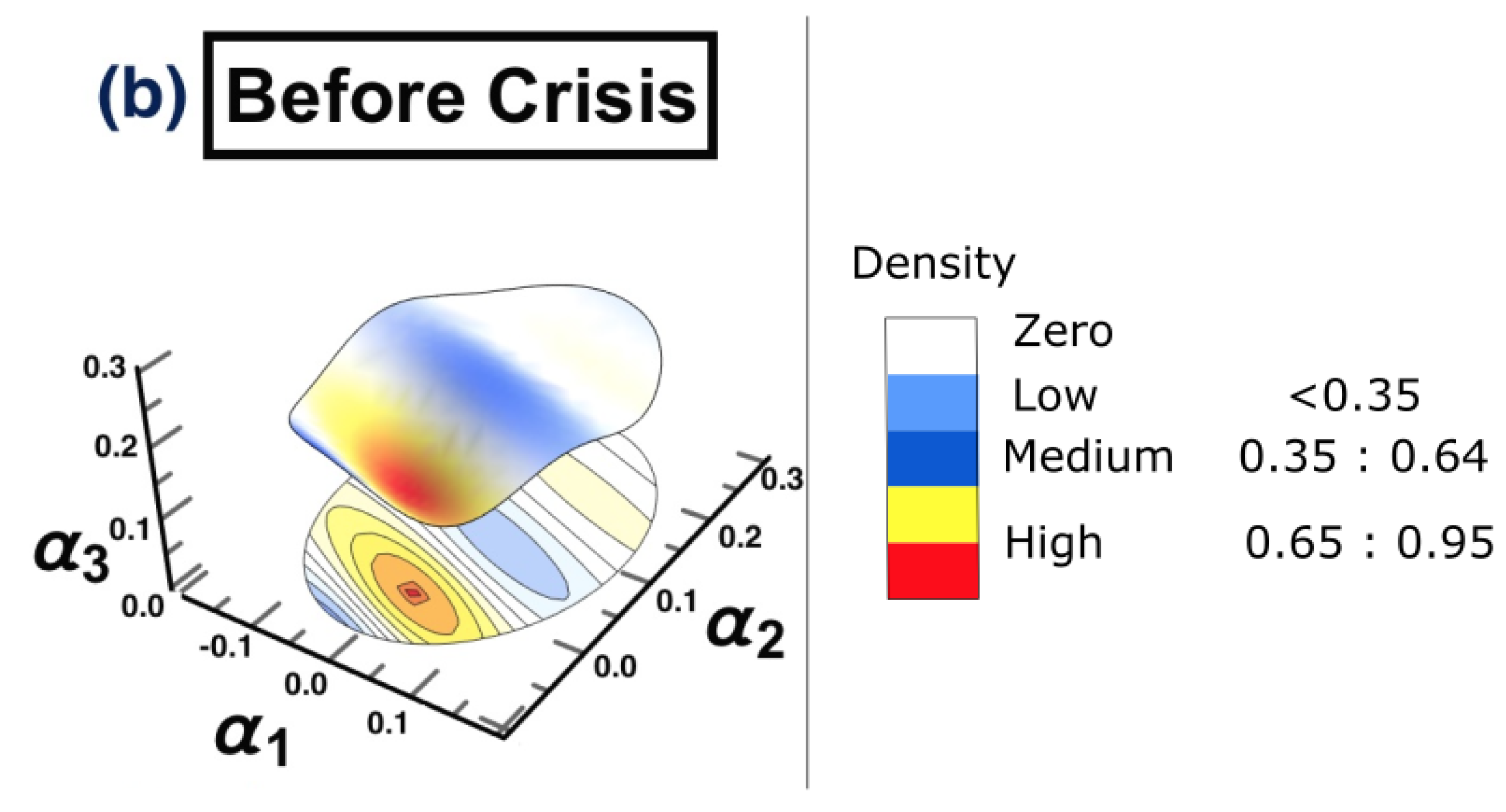 Entropy 25 00070 g006