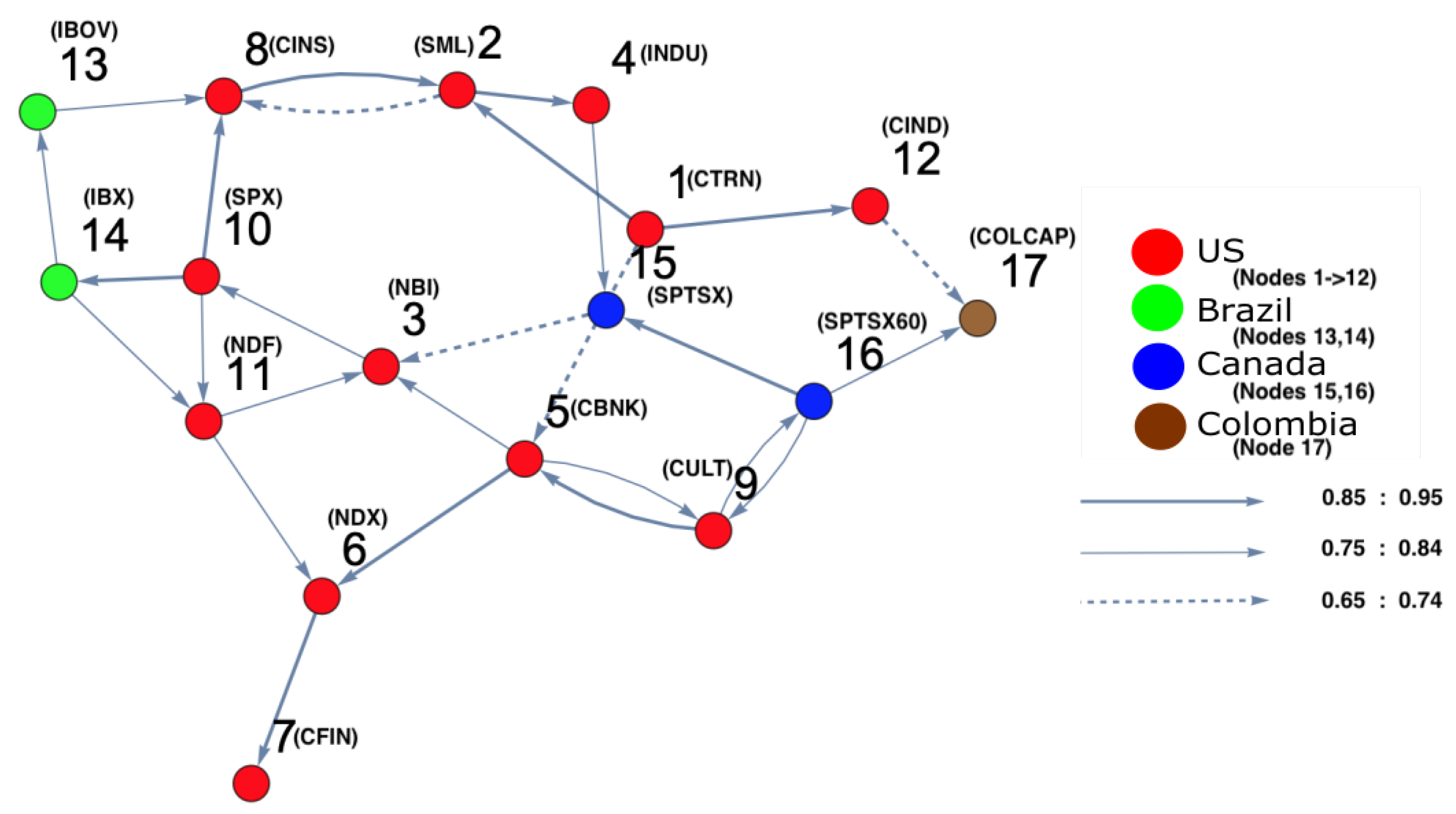 Entropy 25 00070 g009