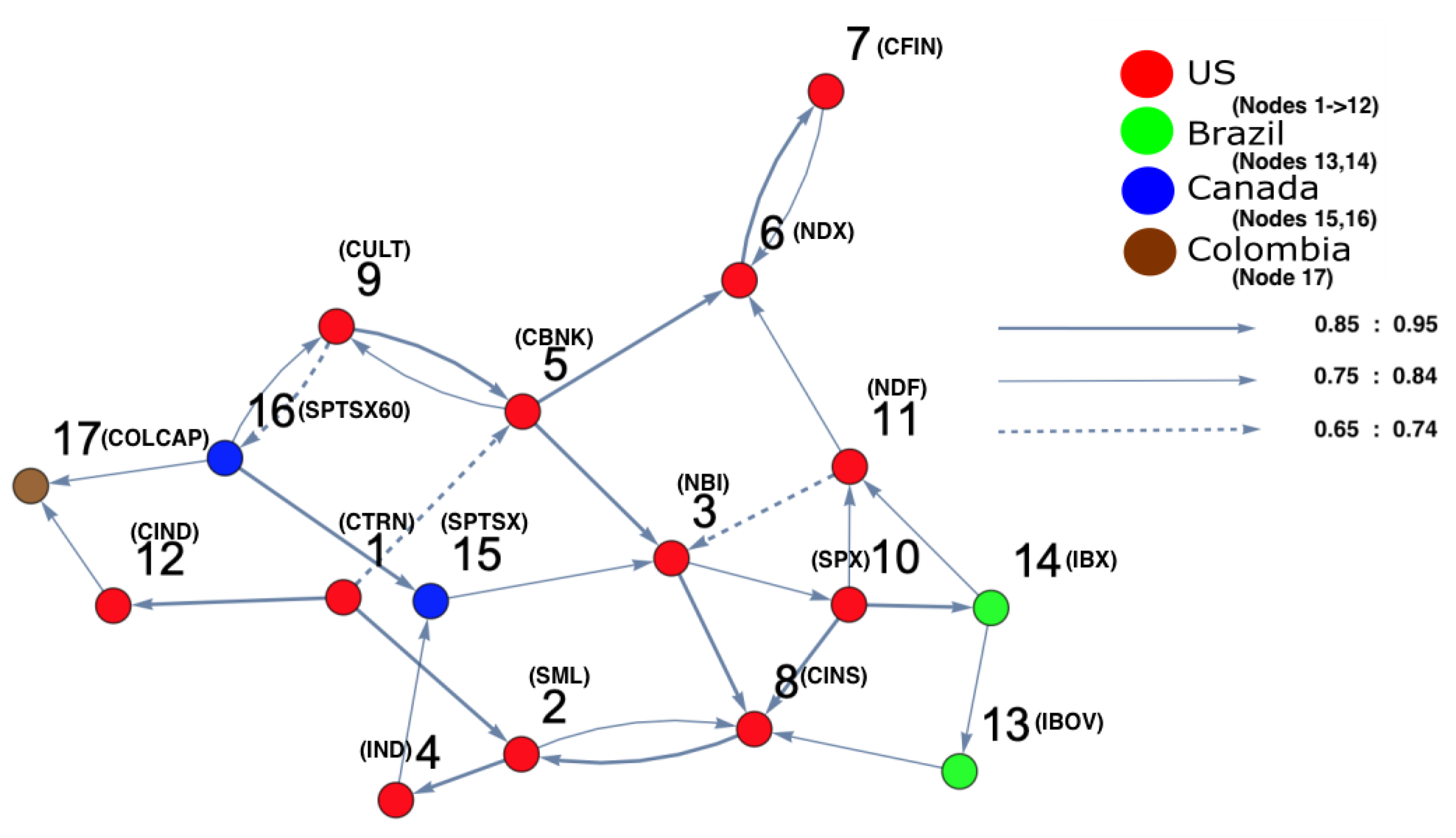 Entropy 25 00070 g011