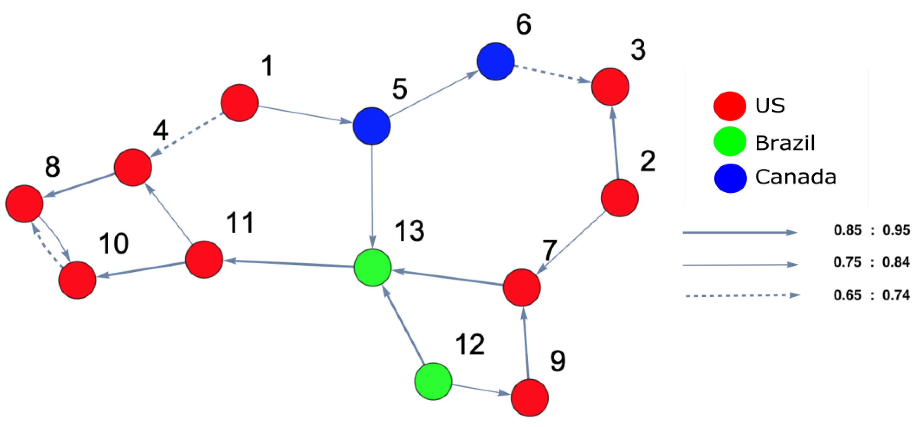 Entropy 25 00070 g013