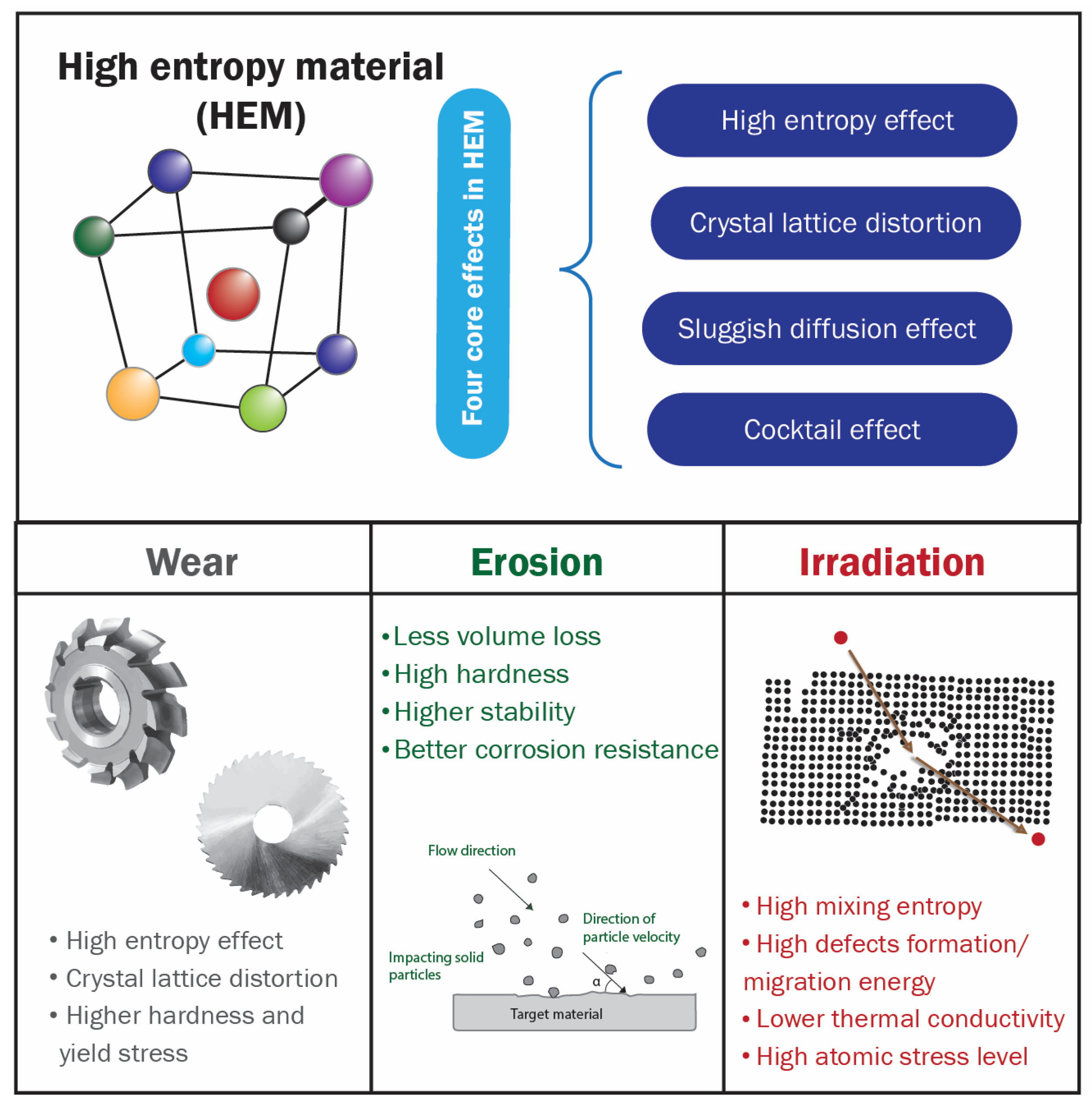 Entropy 25 00073 g001 Entropy 25 00073 g001