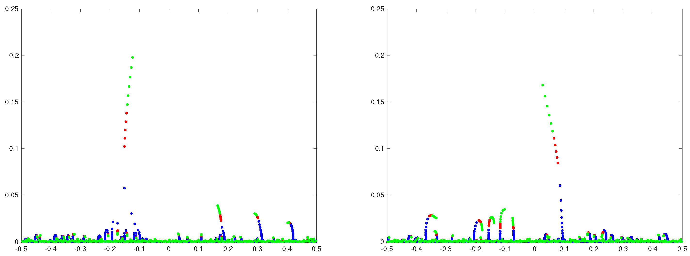 Entropy 25 00074 g001 Entropy 25 00074 g001