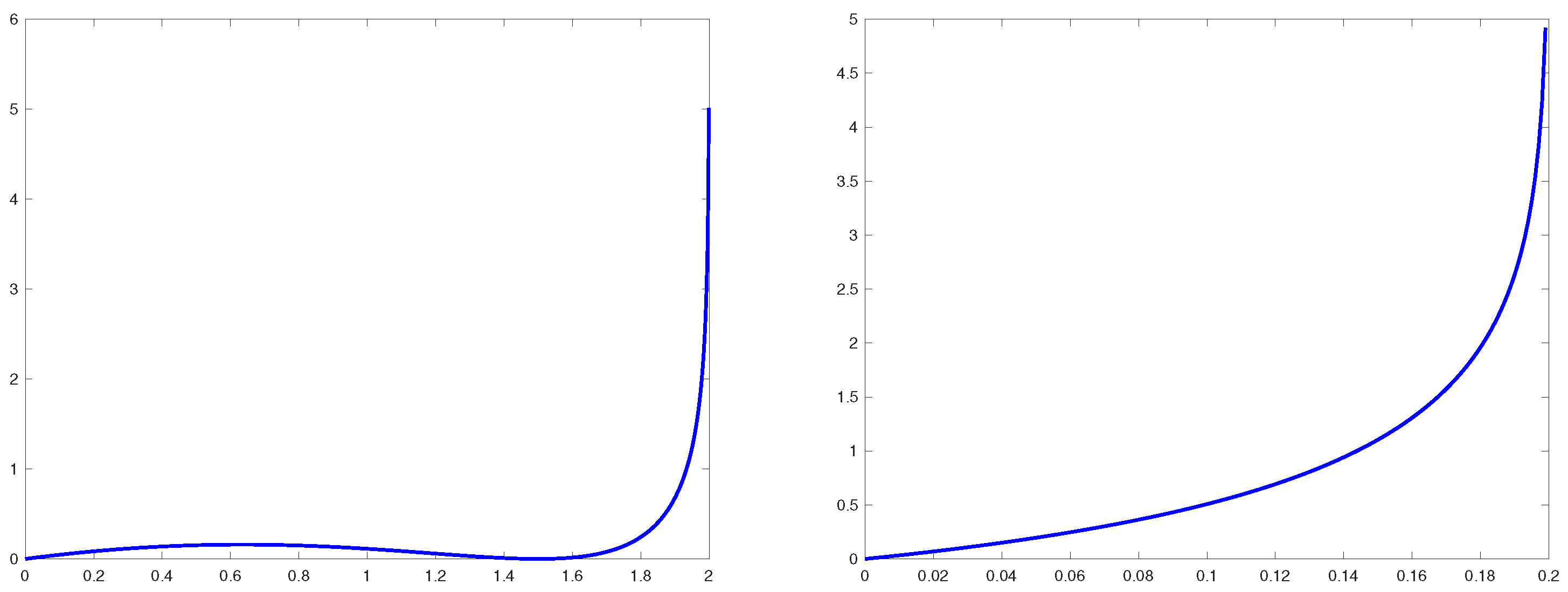 Entropy 25 00074 g002 Entropy 25 00074 g002