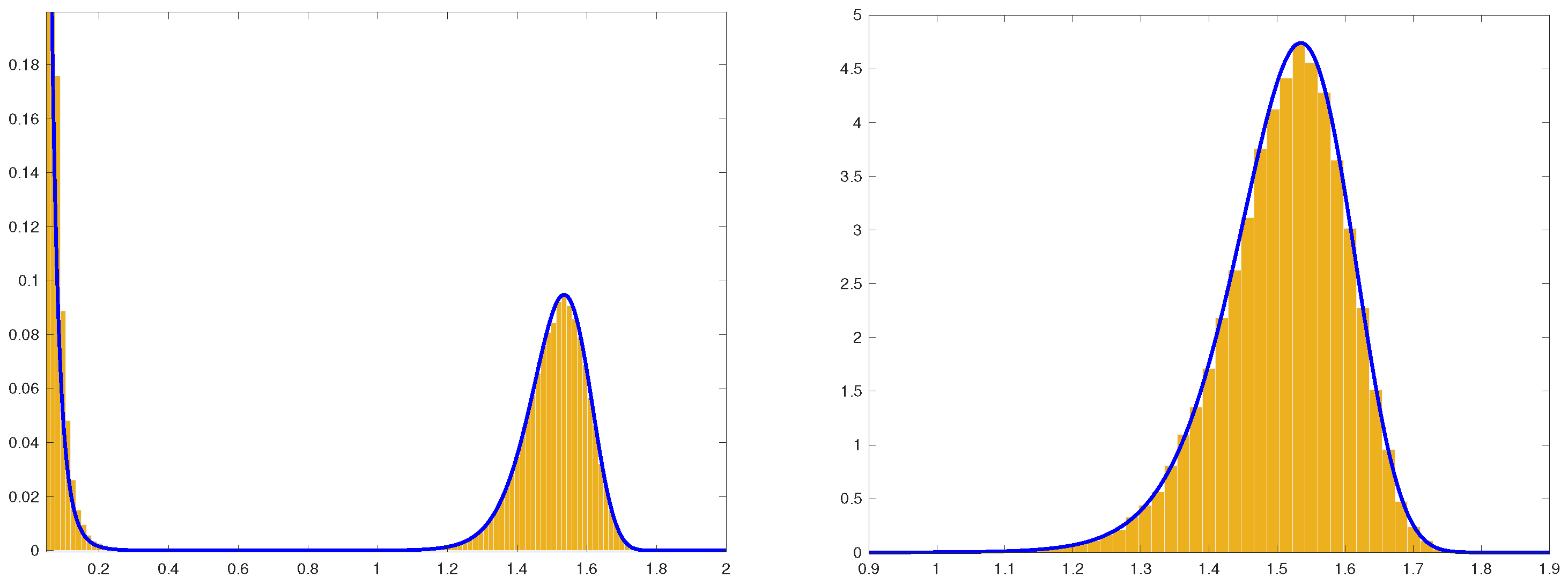 Entropy 25 00074 g003 Entropy 25 00074 g003