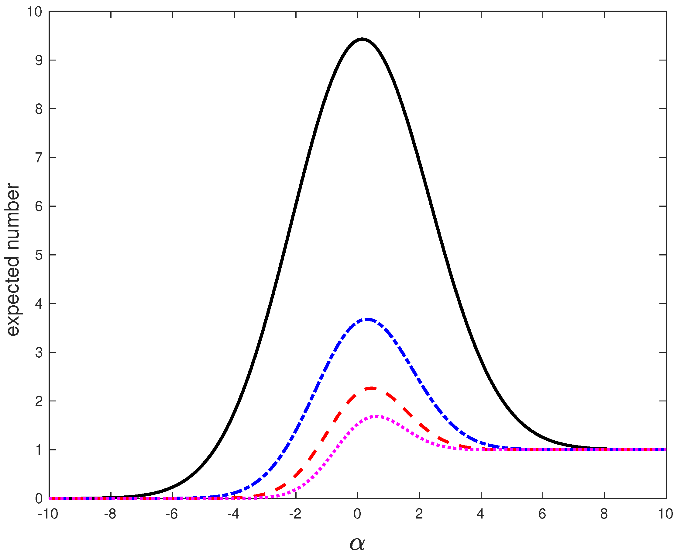 Entropy 25 00074 g004 Entropy 25 00074 g004