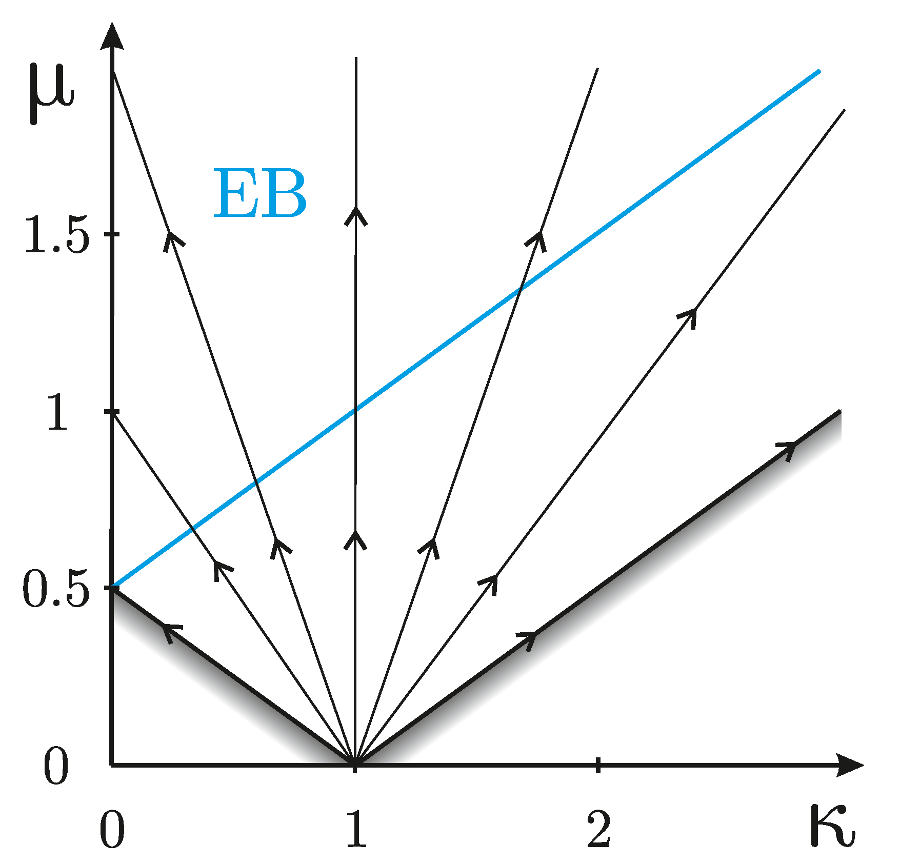 Entropy 25 00075 g001 Entropy 25 00075 g001