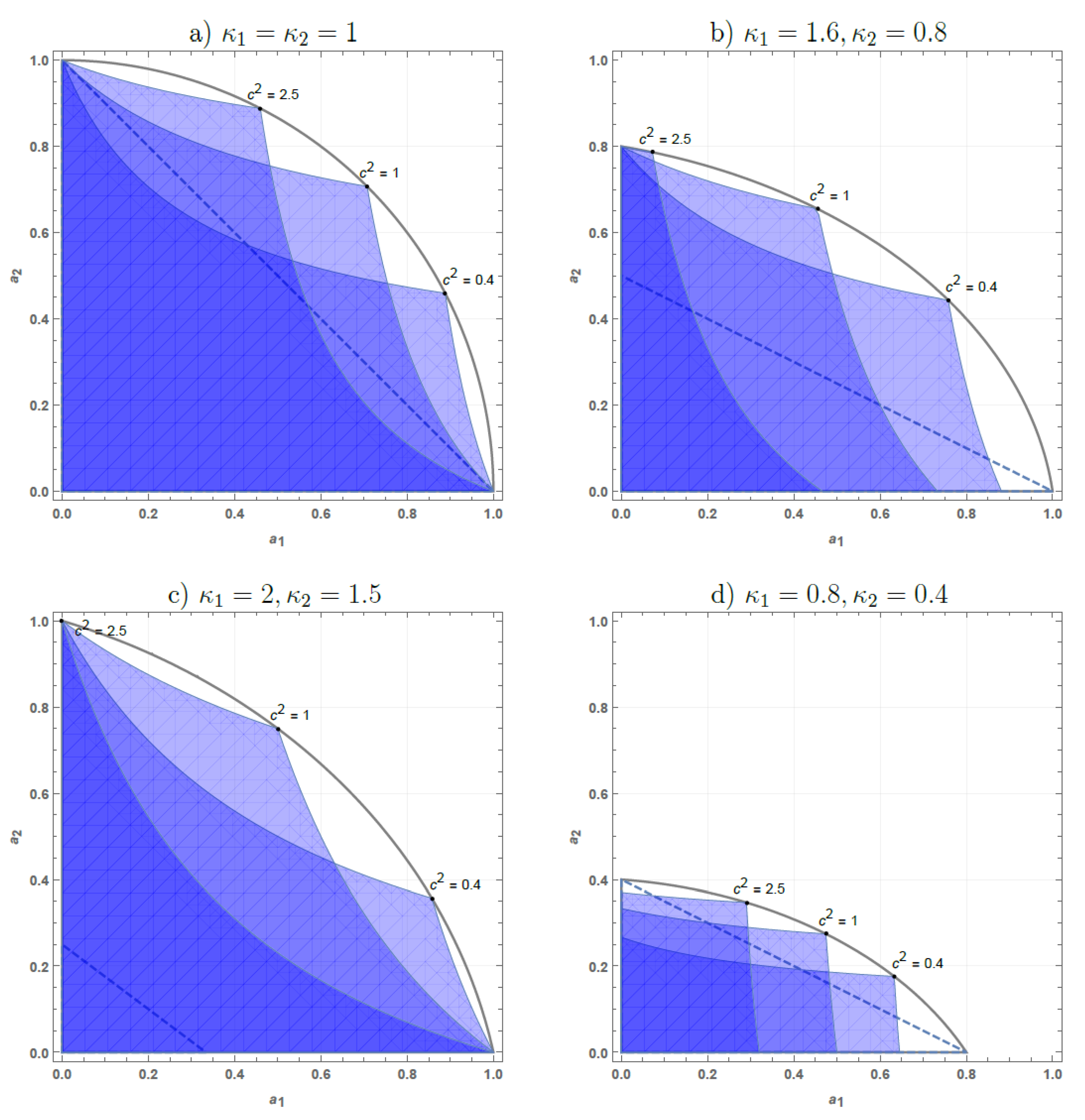 Entropy 25 00075 g002 Entropy 25 00075 g002