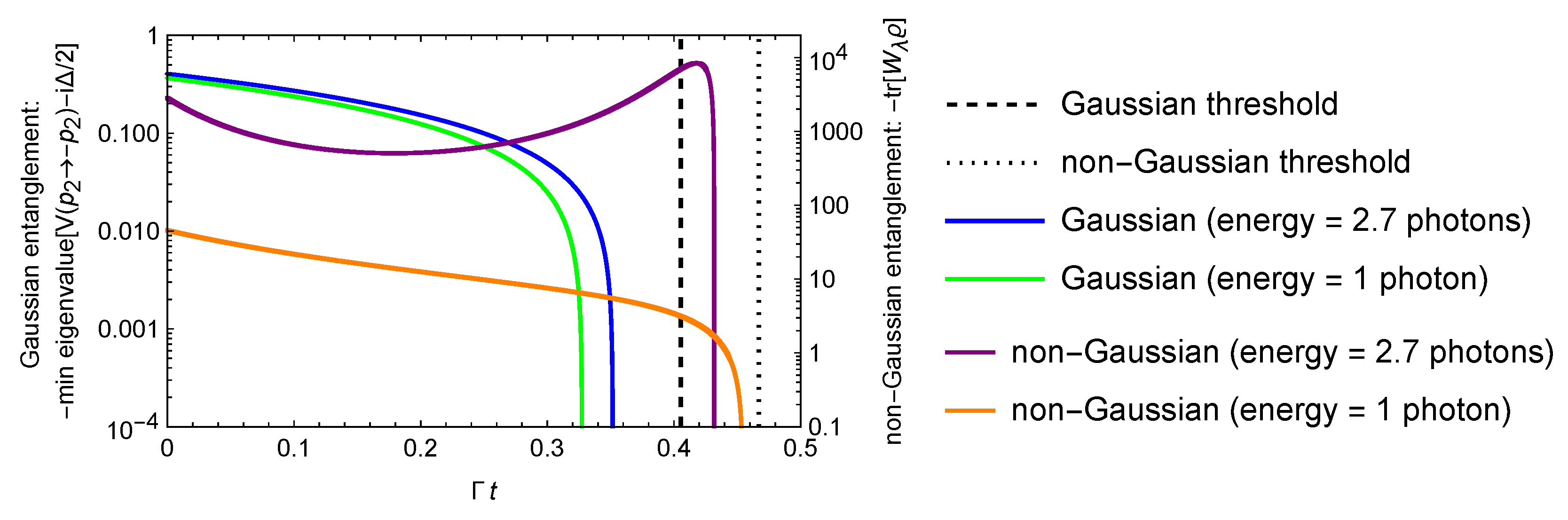 Entropy 25 00075 g003 Entropy 25 00075 g003