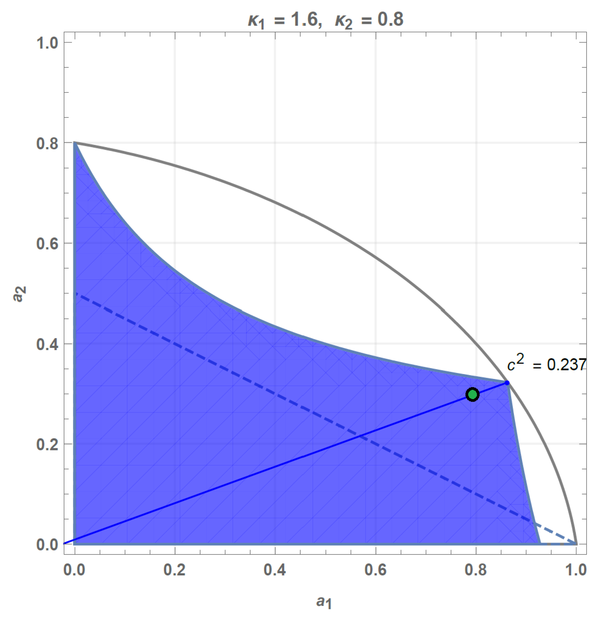 Entropy 25 00075 g004 Entropy 25 00075 g004