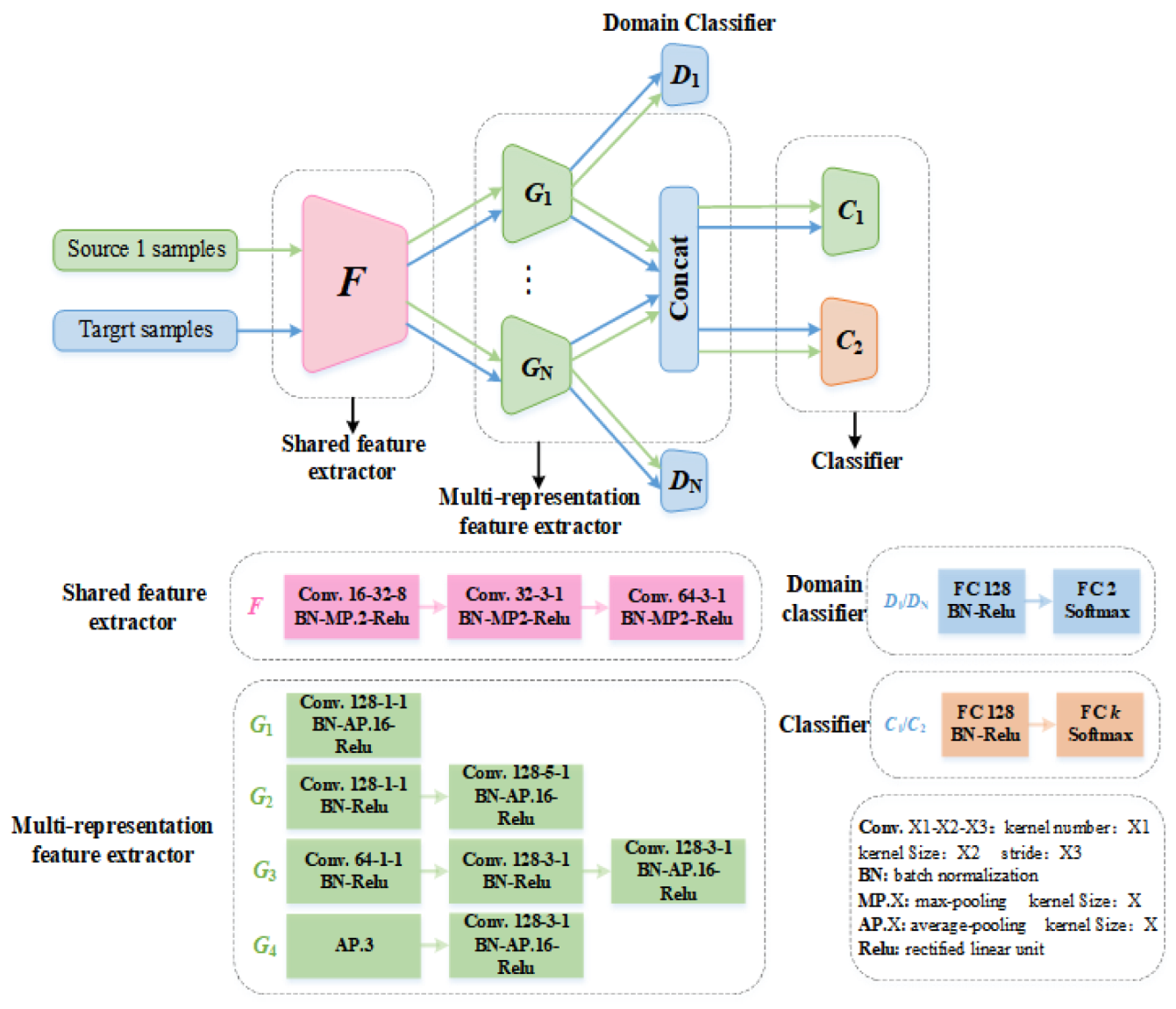 Entropy 25 00083 g002