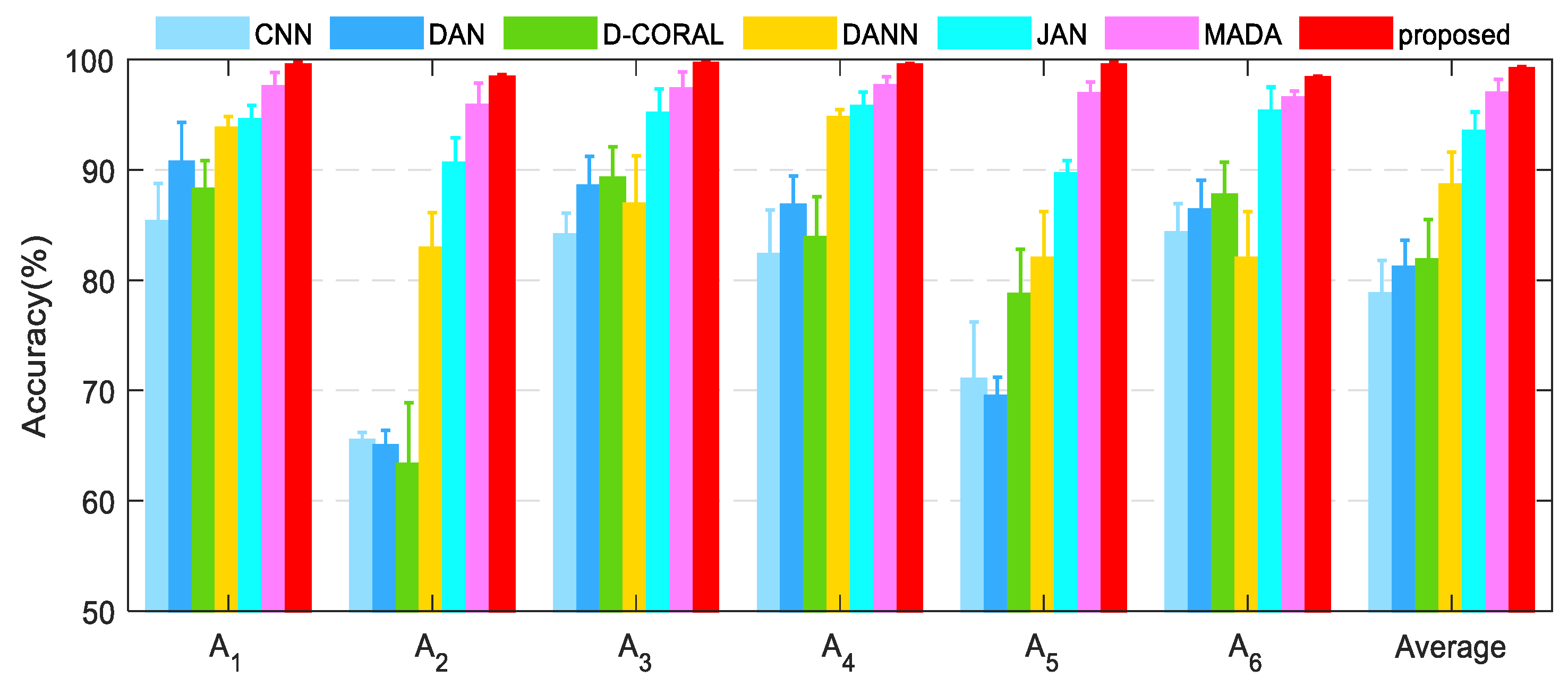 Entropy 25 00083 g007
