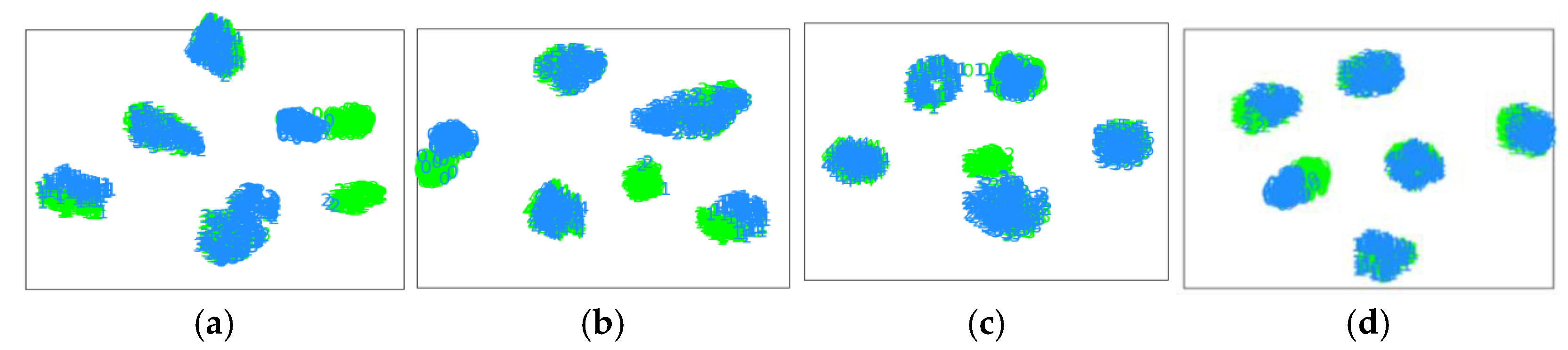 Entropy 25 00083 g009