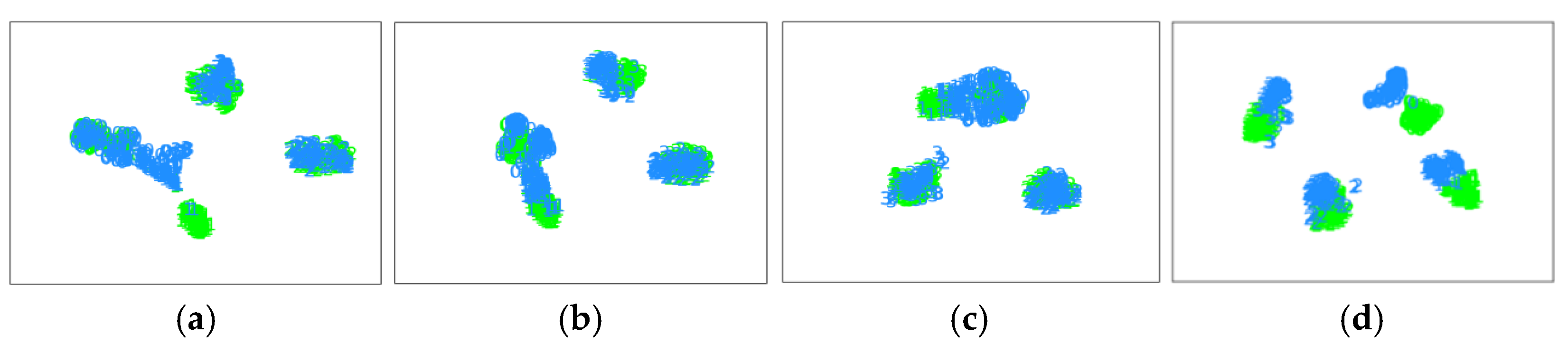 Entropy 25 00083 g010