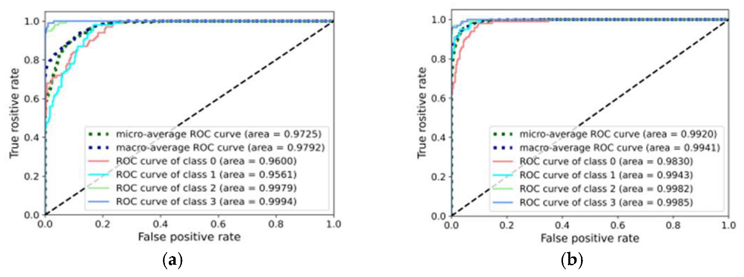 Entropy 25 00083 g014a