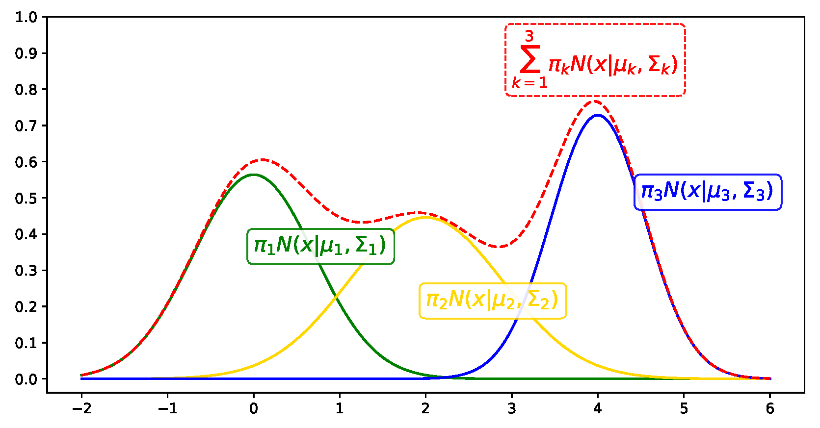 Entropy 25 00088 g002