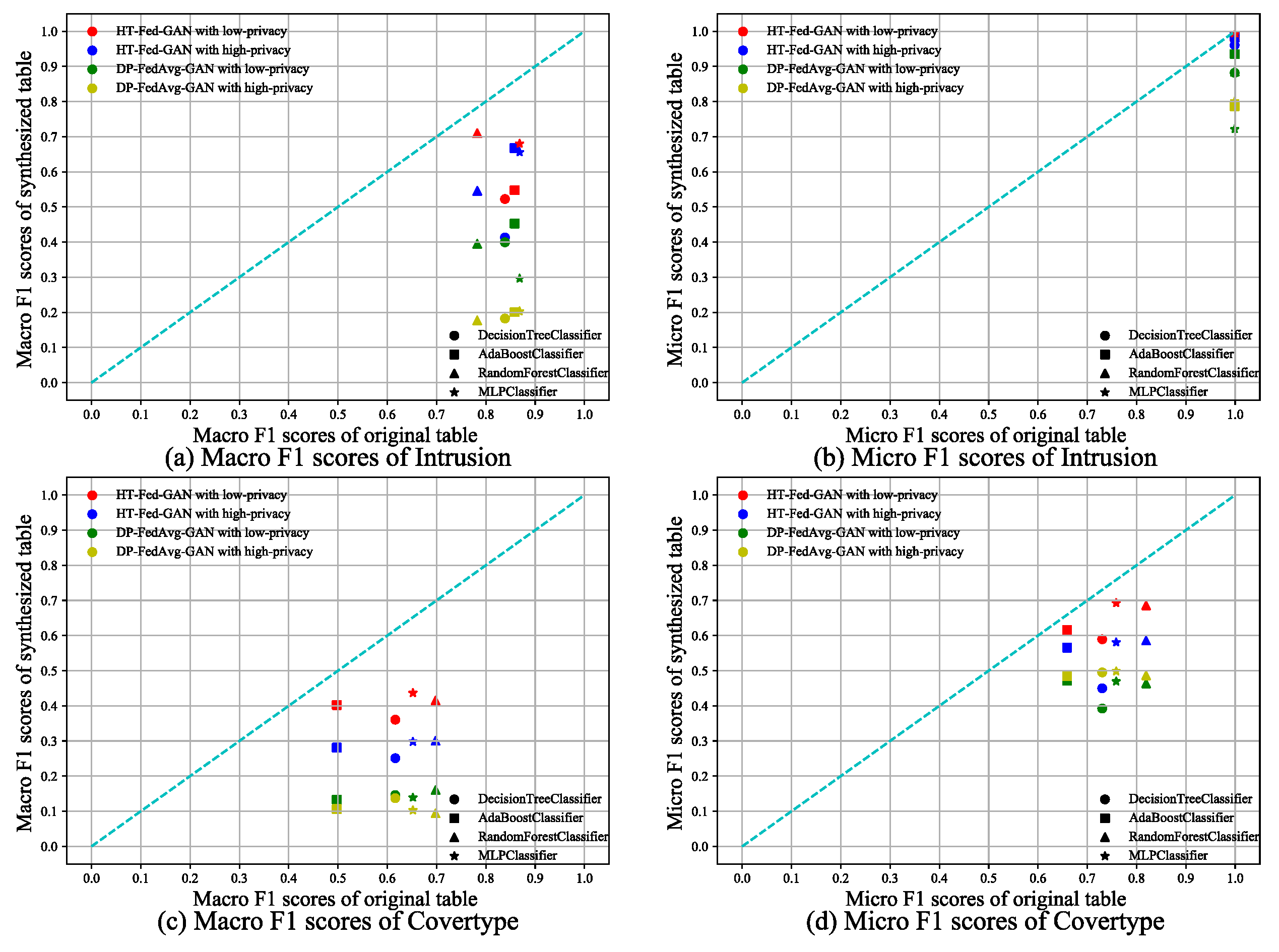 Entropy 25 00088 g007