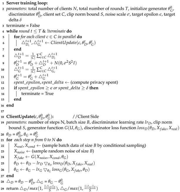 Entropy 25 00088 i001