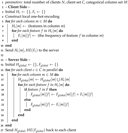 Entropy 25 00088 i002