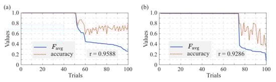 Entropy 25 00090 g0a1