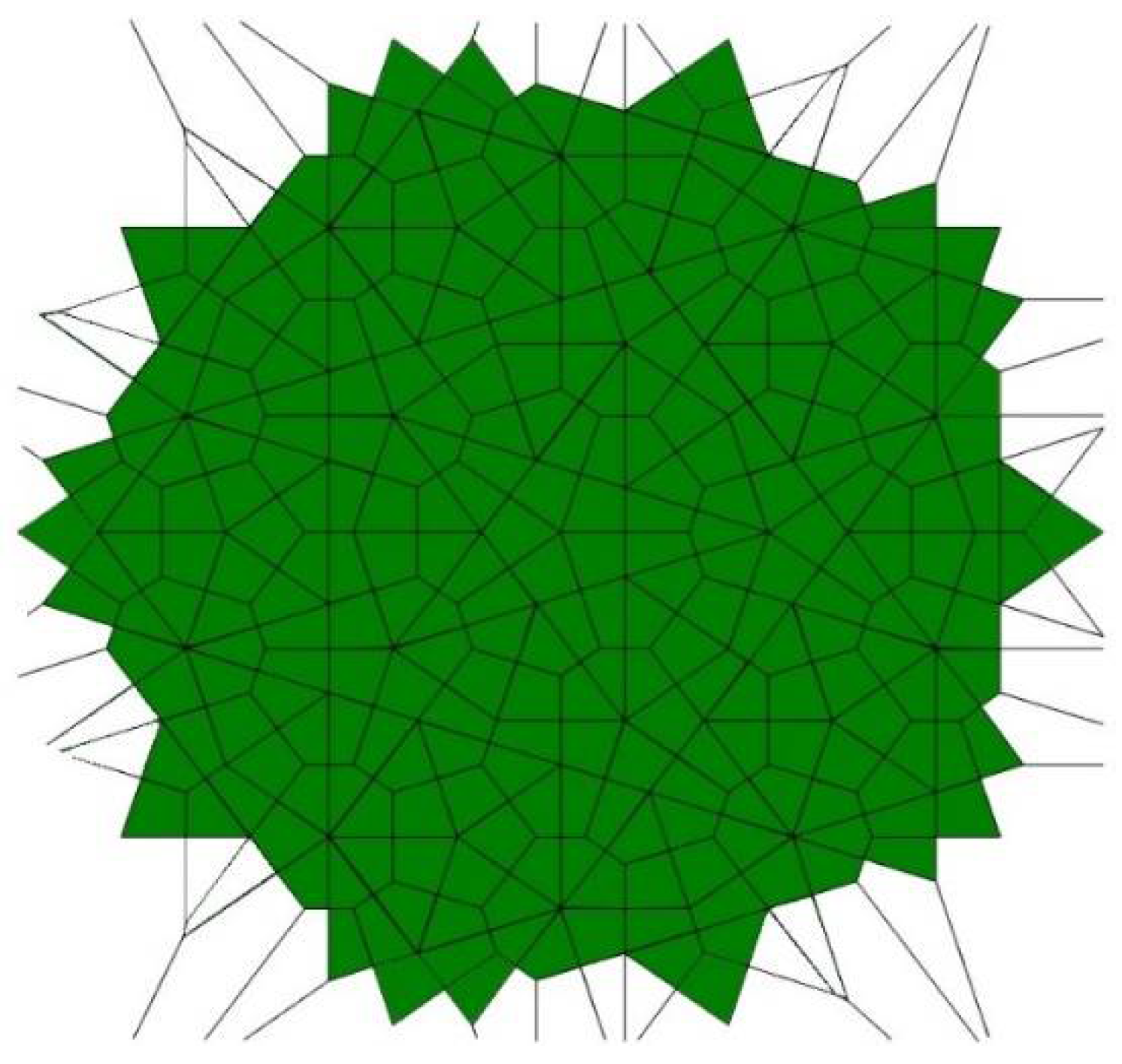 Entropy 25 00092 g003 Entropy 25 00092 g003