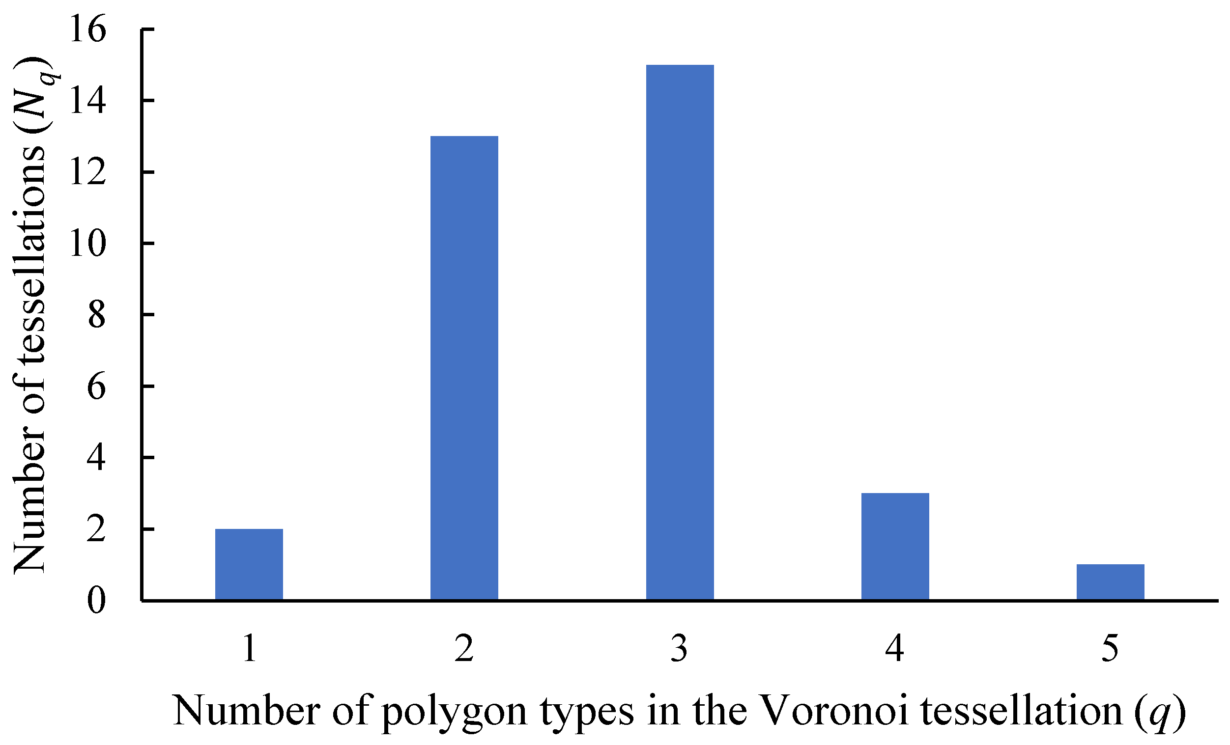 Entropy 25 00092 g004 Entropy 25 00092 g004