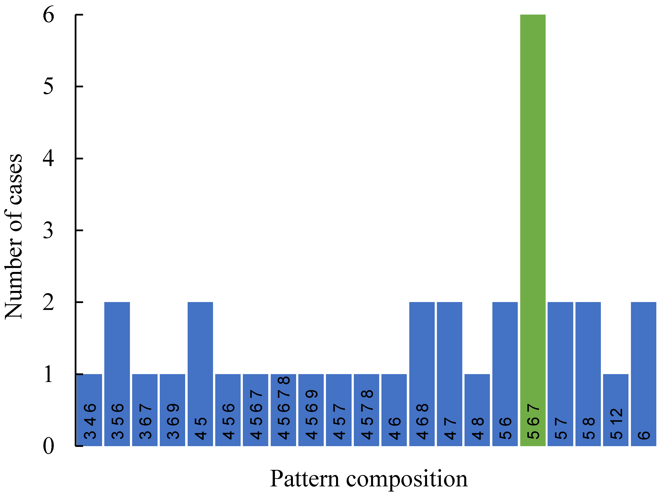 Entropy 25 00092 g005 Entropy 25 00092 g005