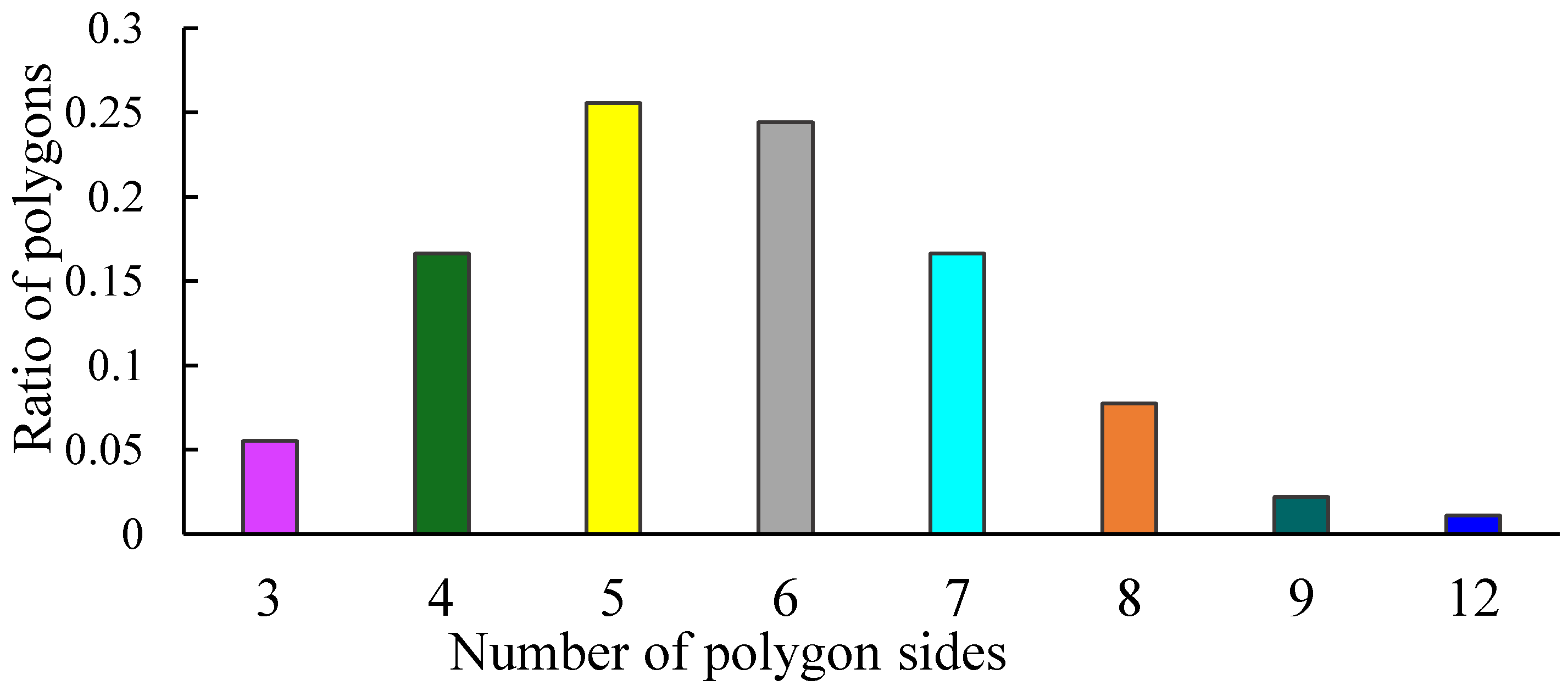 Entropy 25 00092 g006 Entropy 25 00092 g006