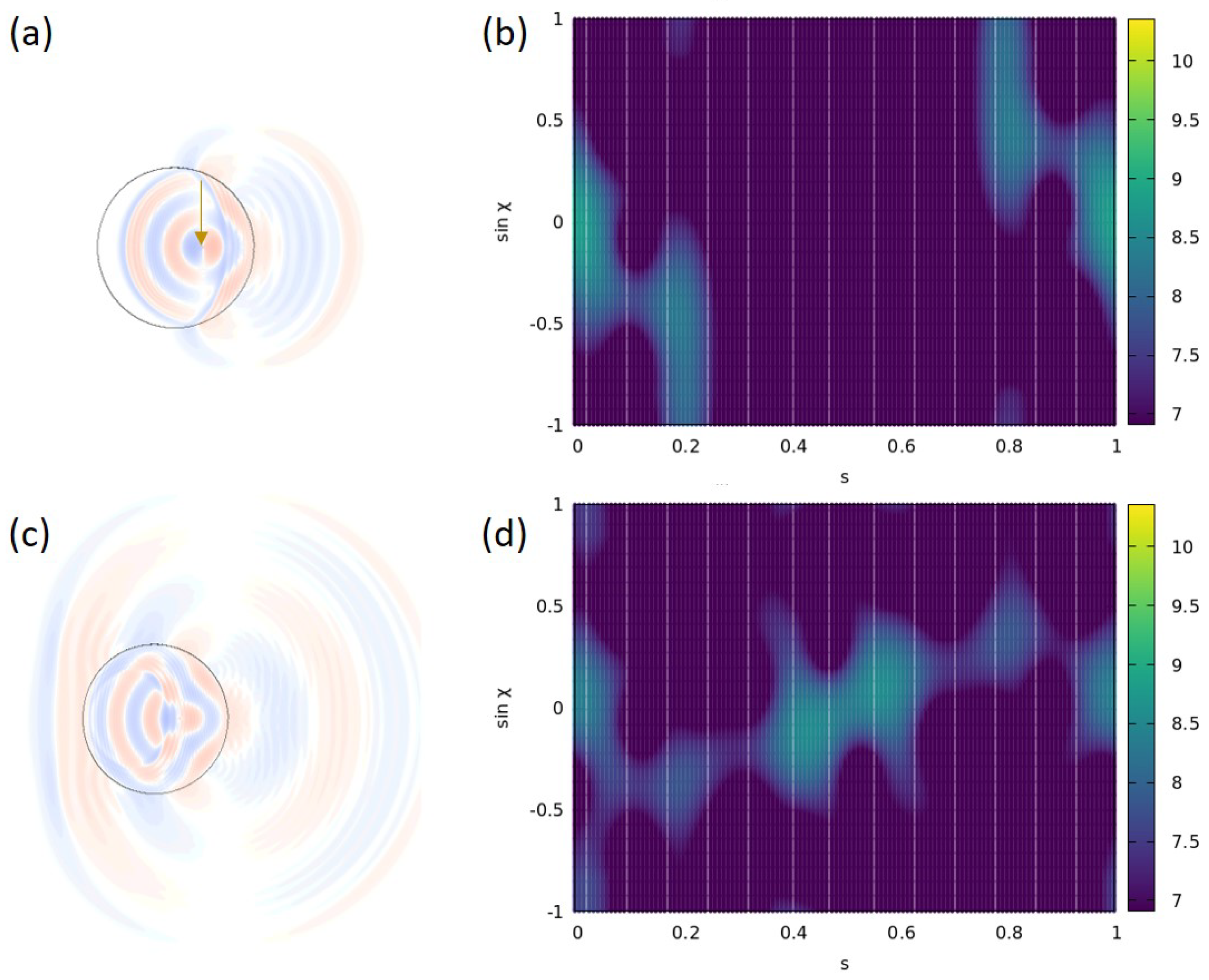 Entropy 25 00095 g005 Entropy 25 00095 g005