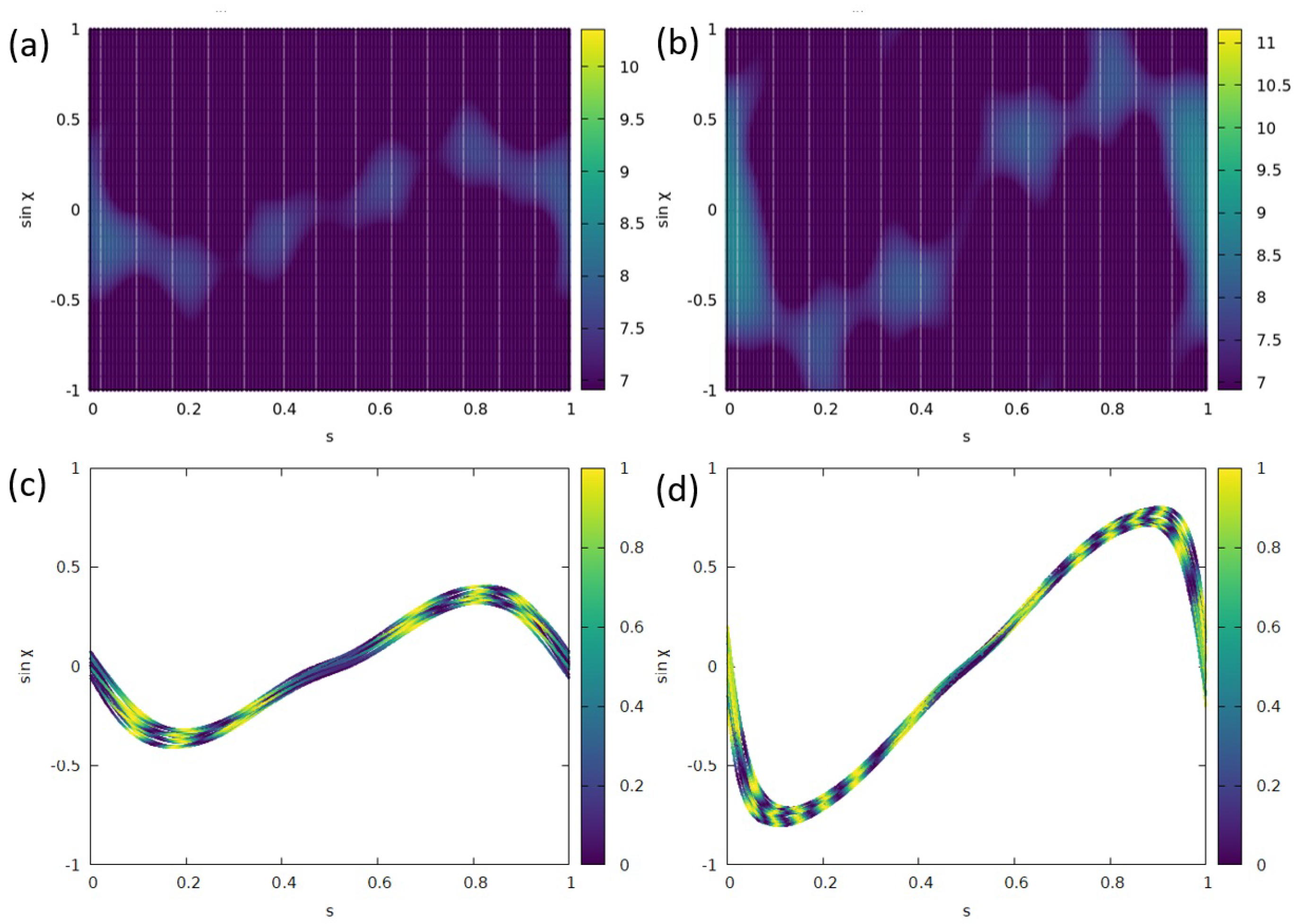 Entropy 25 00095 g006 Entropy 25 00095 g006