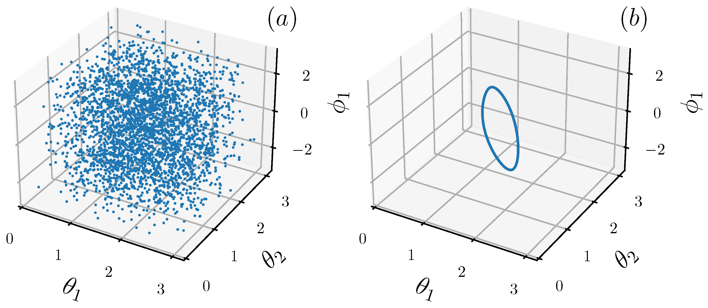Entropy 25 00097 g001