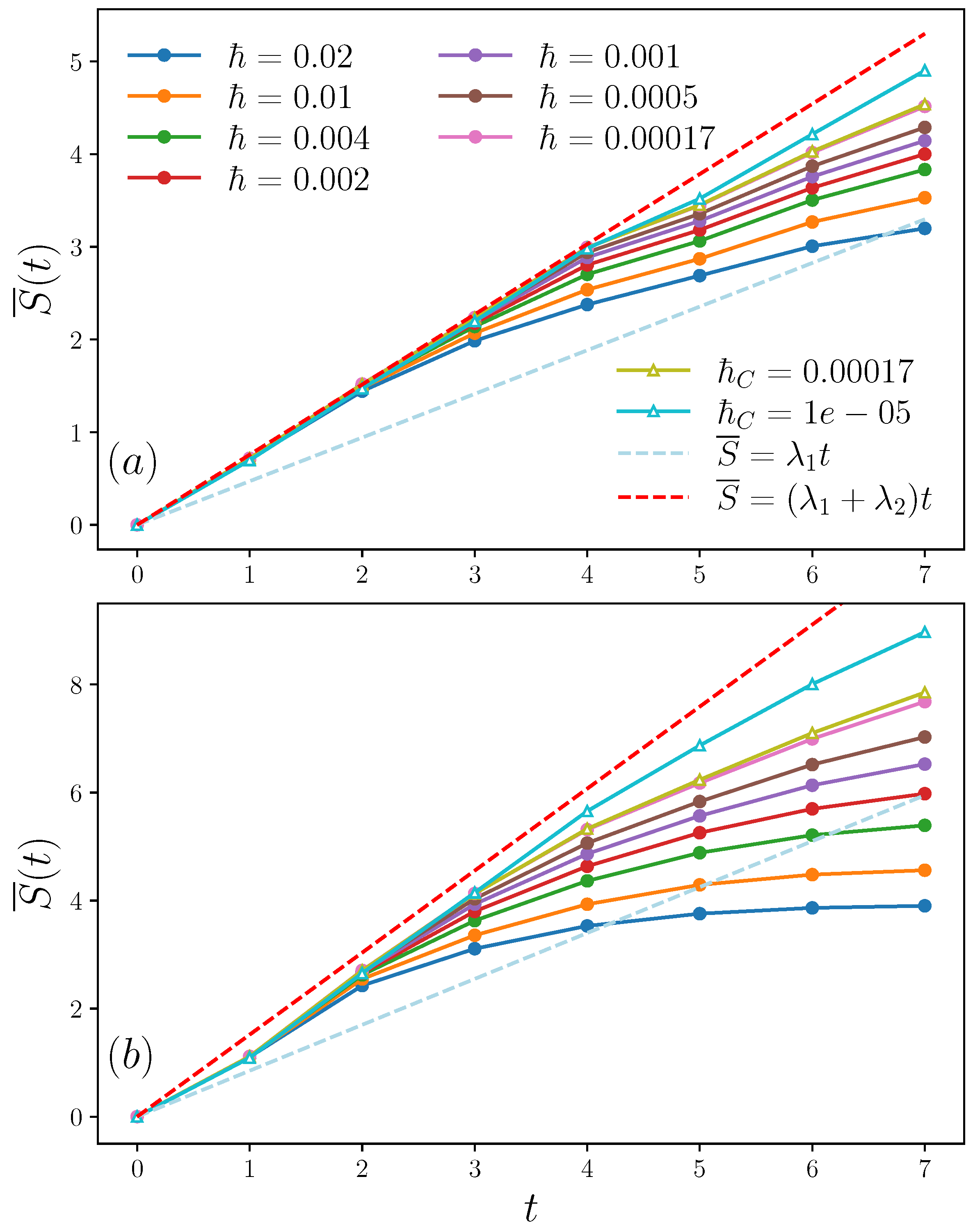 Entropy 25 00097 g002