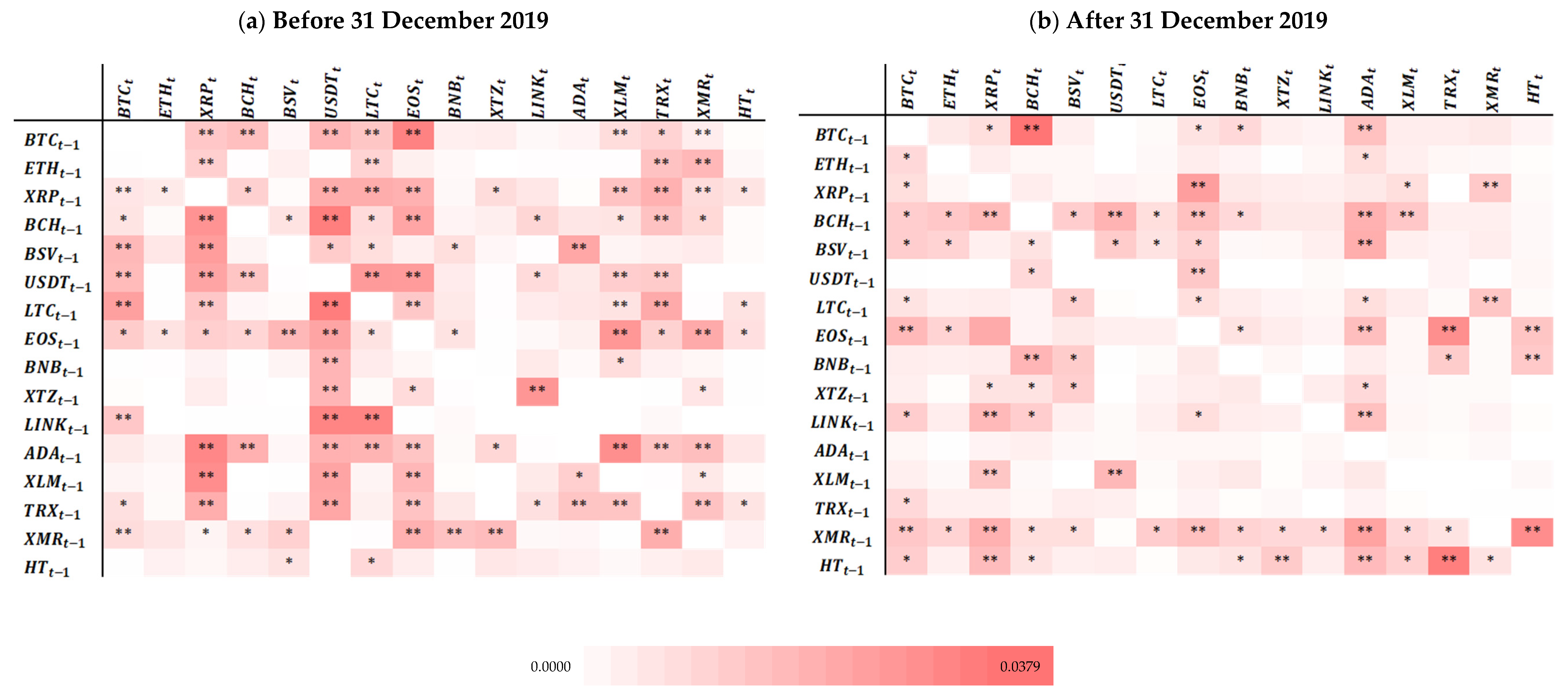 Entropy 25 00098 g001