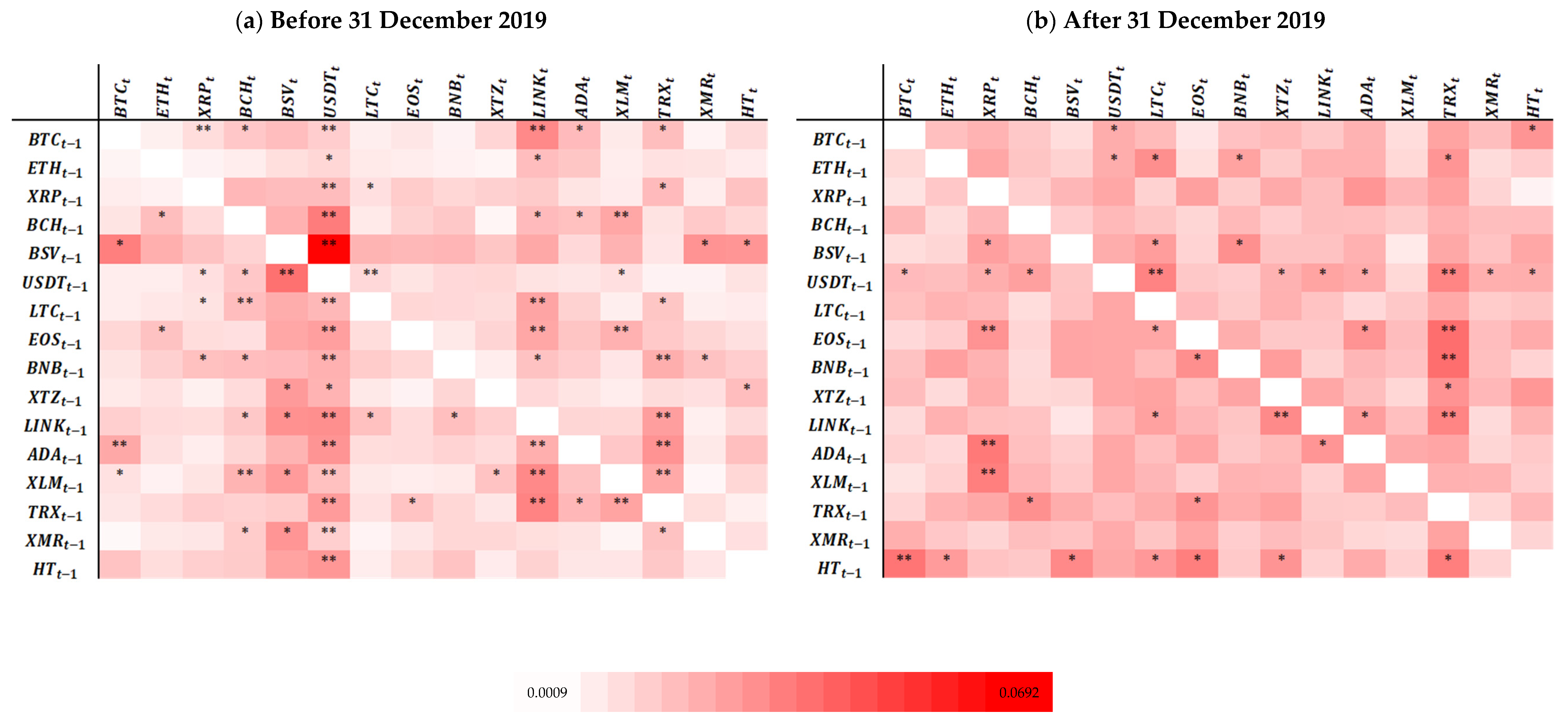 Entropy 25 00098 g002