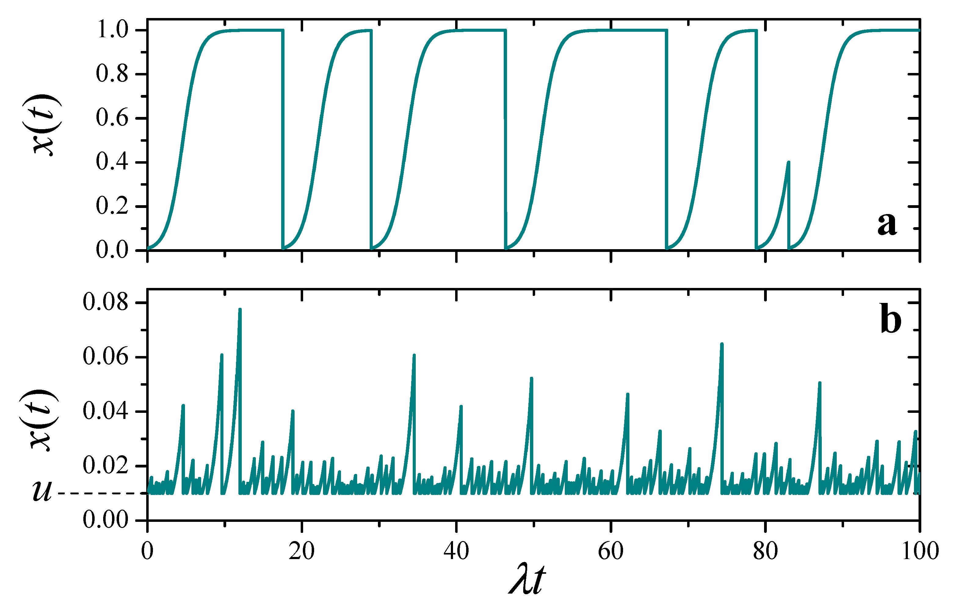Entropy 25 00099 g001