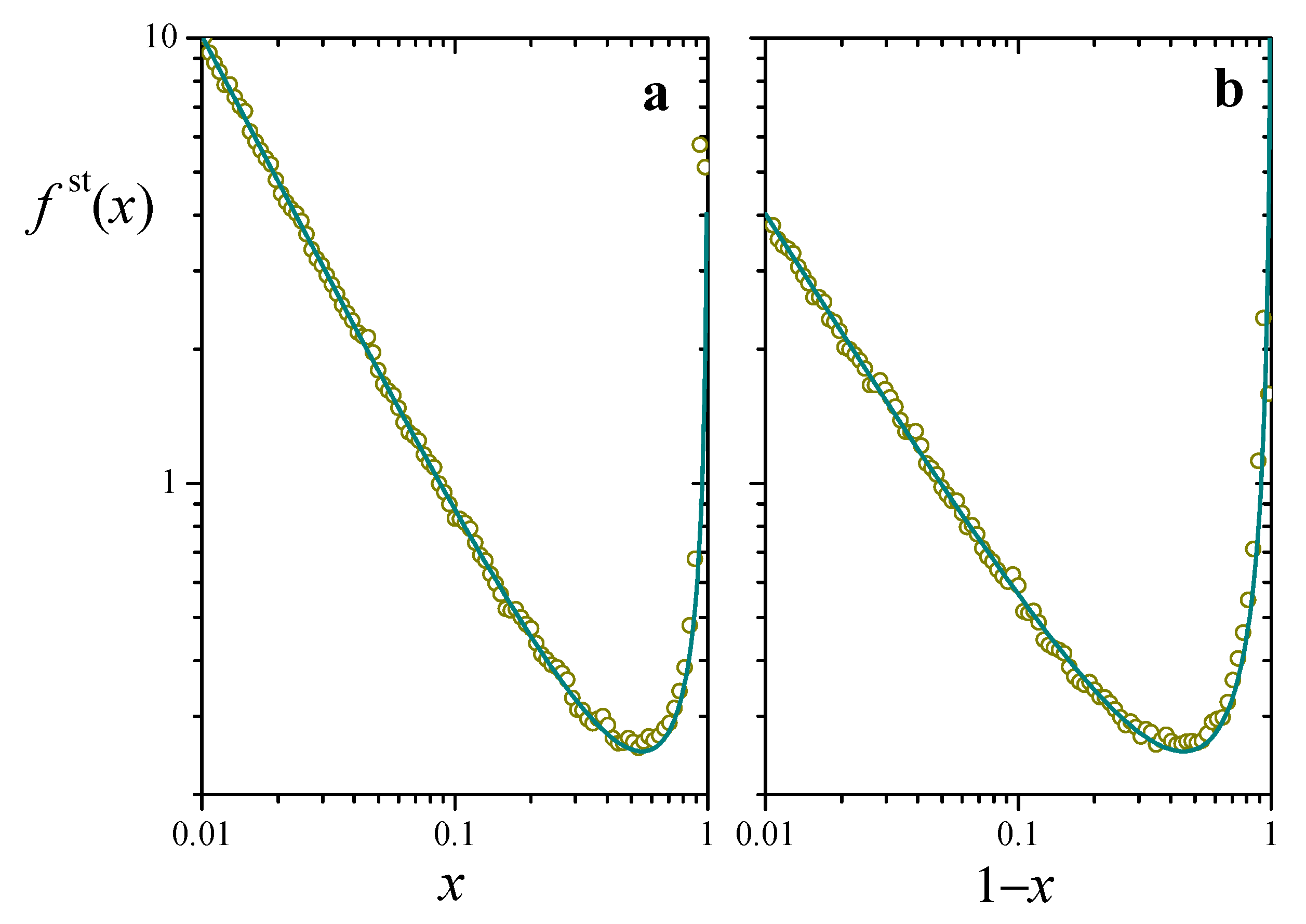 Entropy 25 00099 g002
