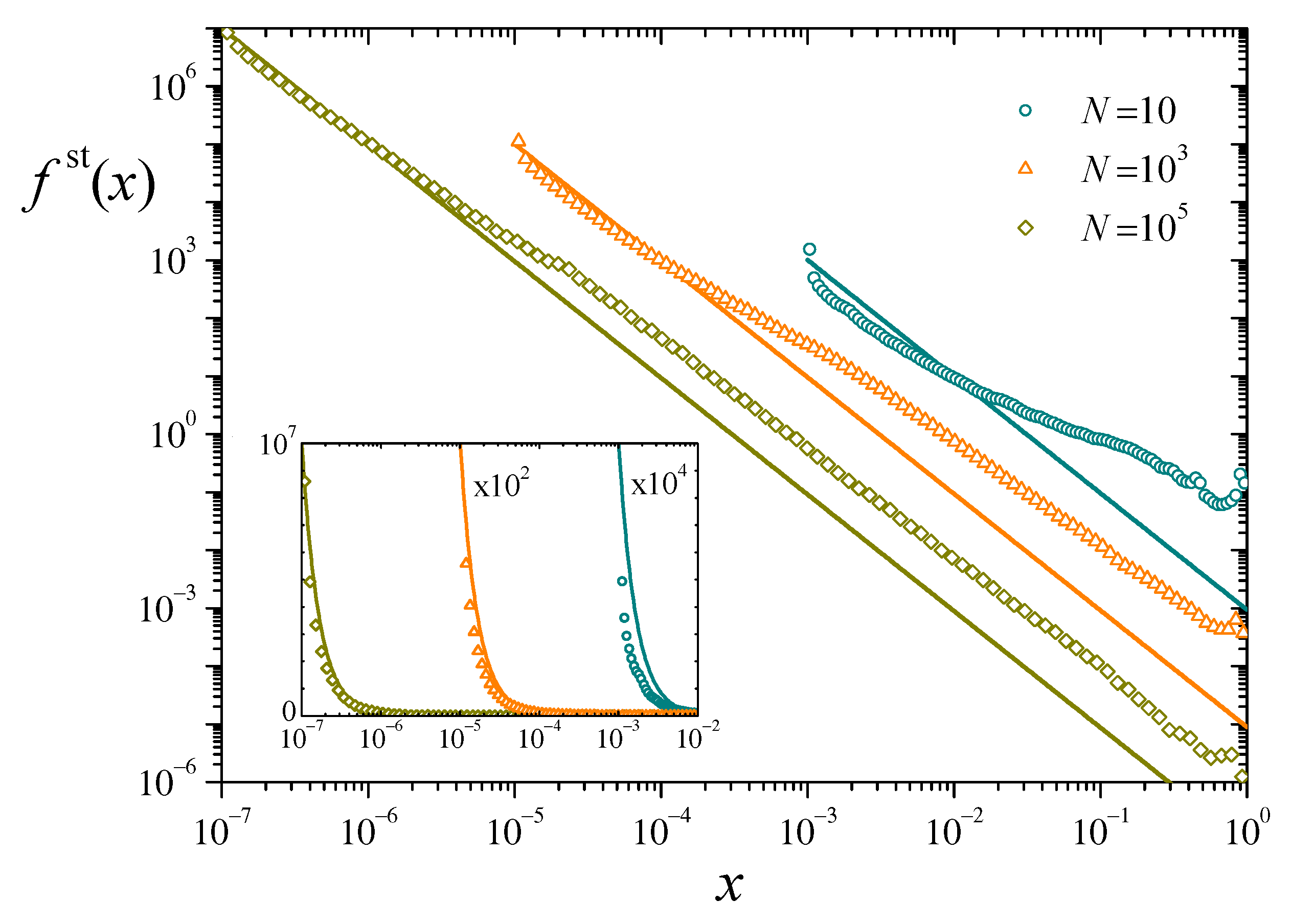 Entropy 25 00099 g003