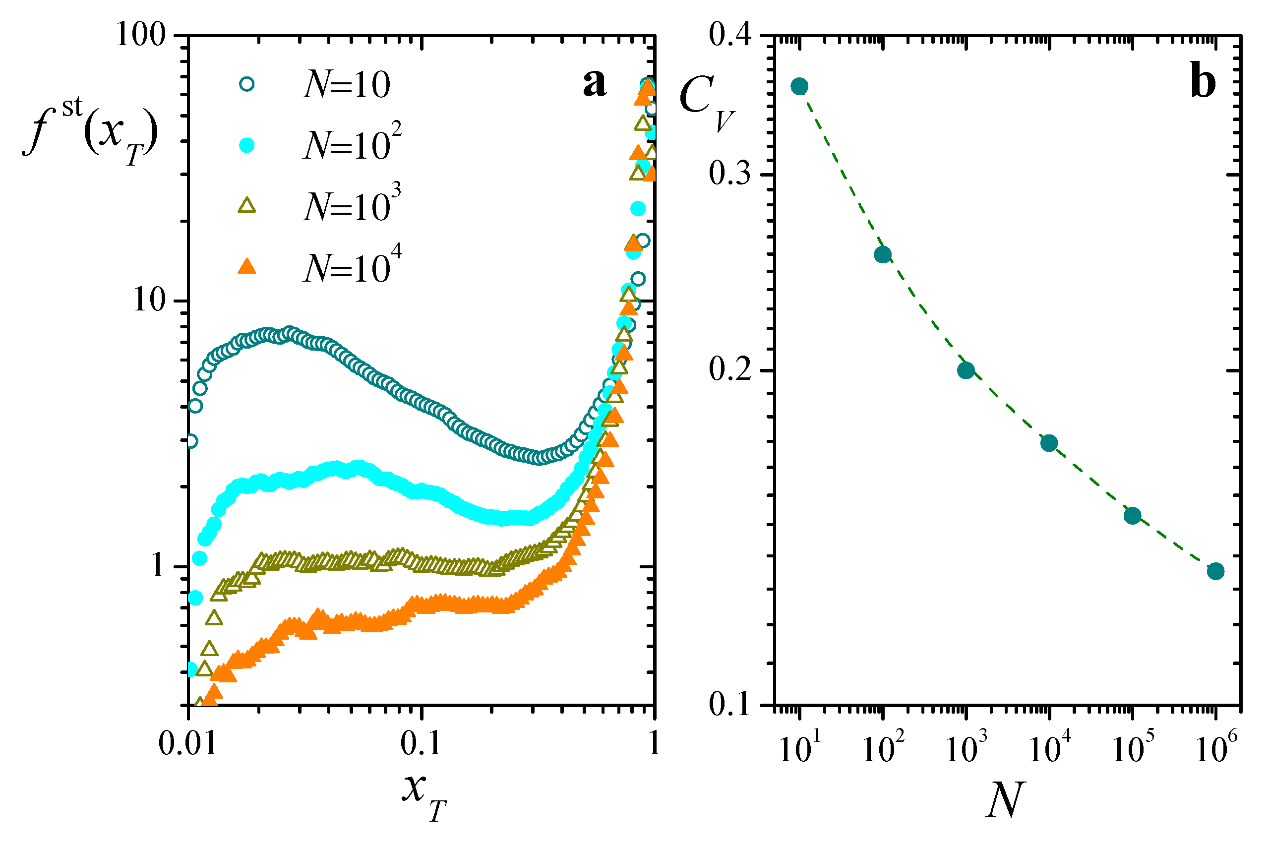 Entropy 25 00099 g004