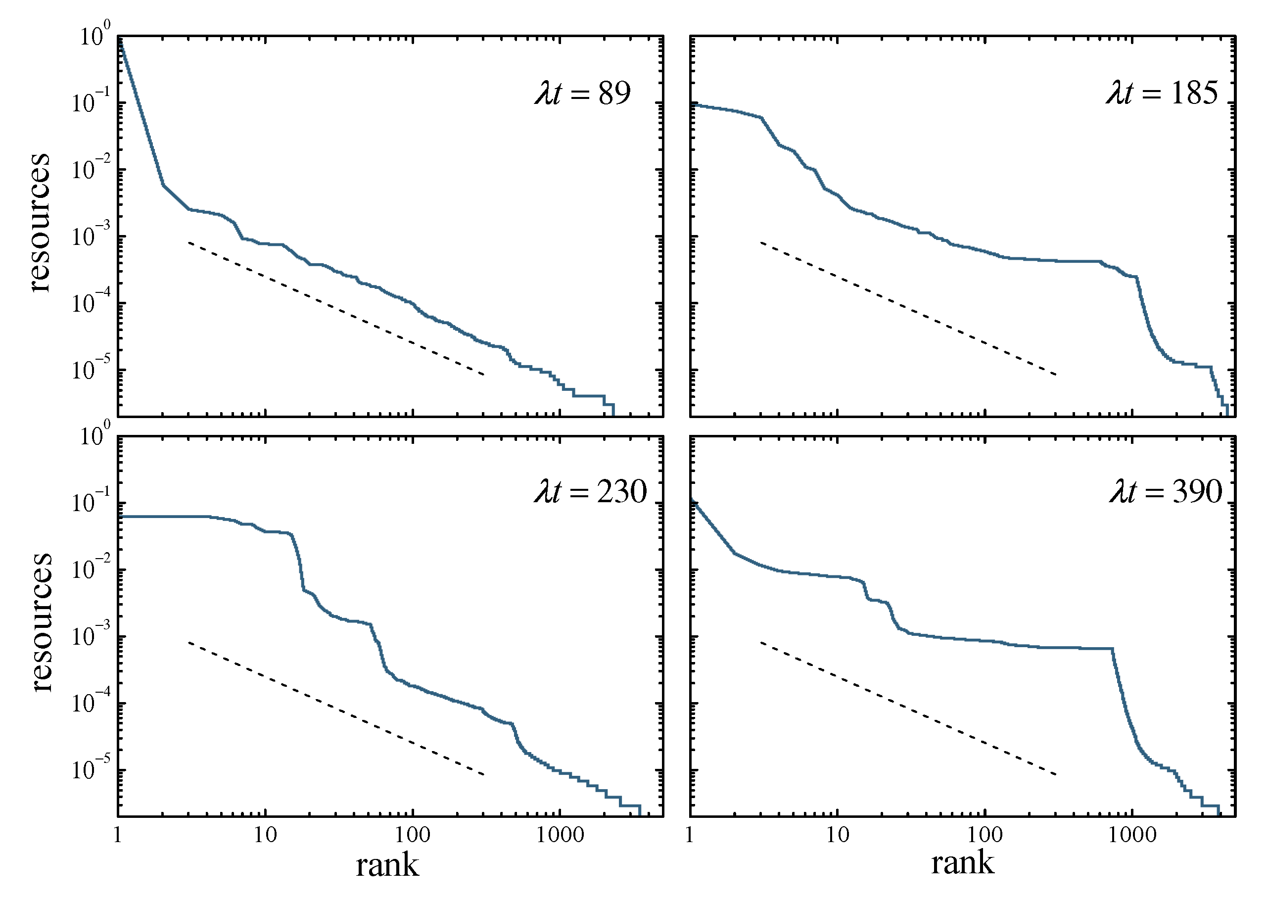 Entropy 25 00099 g006