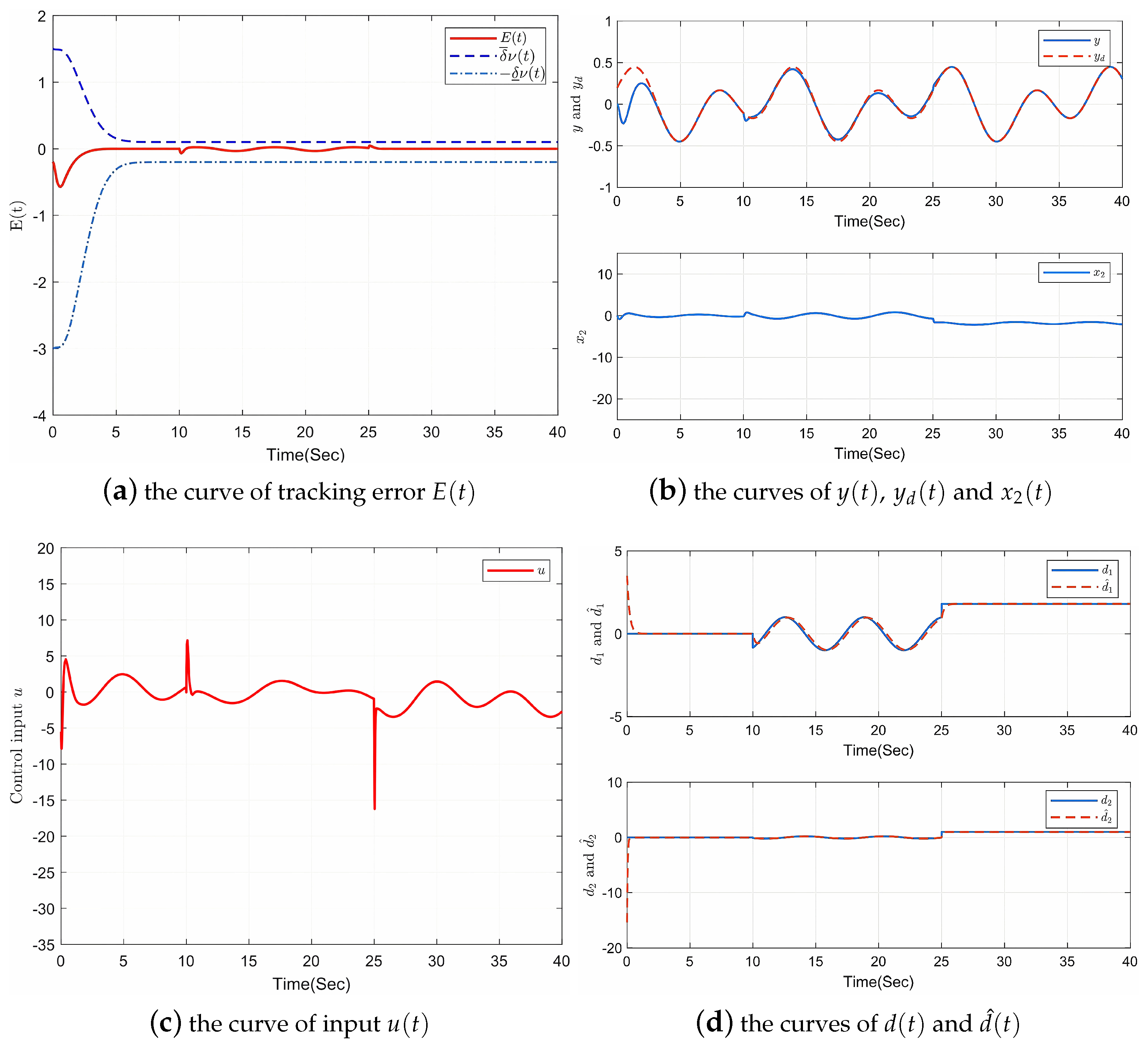 Entropy 25 00103 g001
