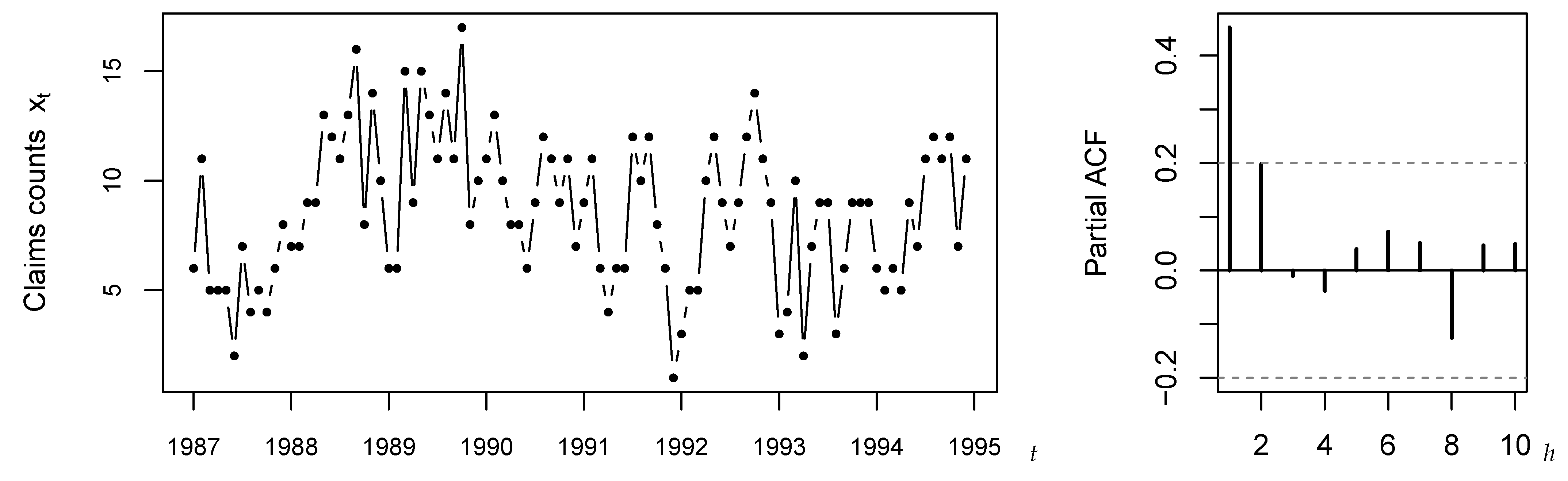 Entropy 25 00105 g002 Entropy 25 00105 g002