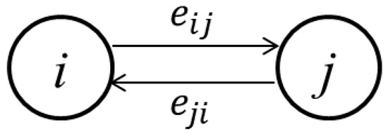 Entropy 25 00108 g002