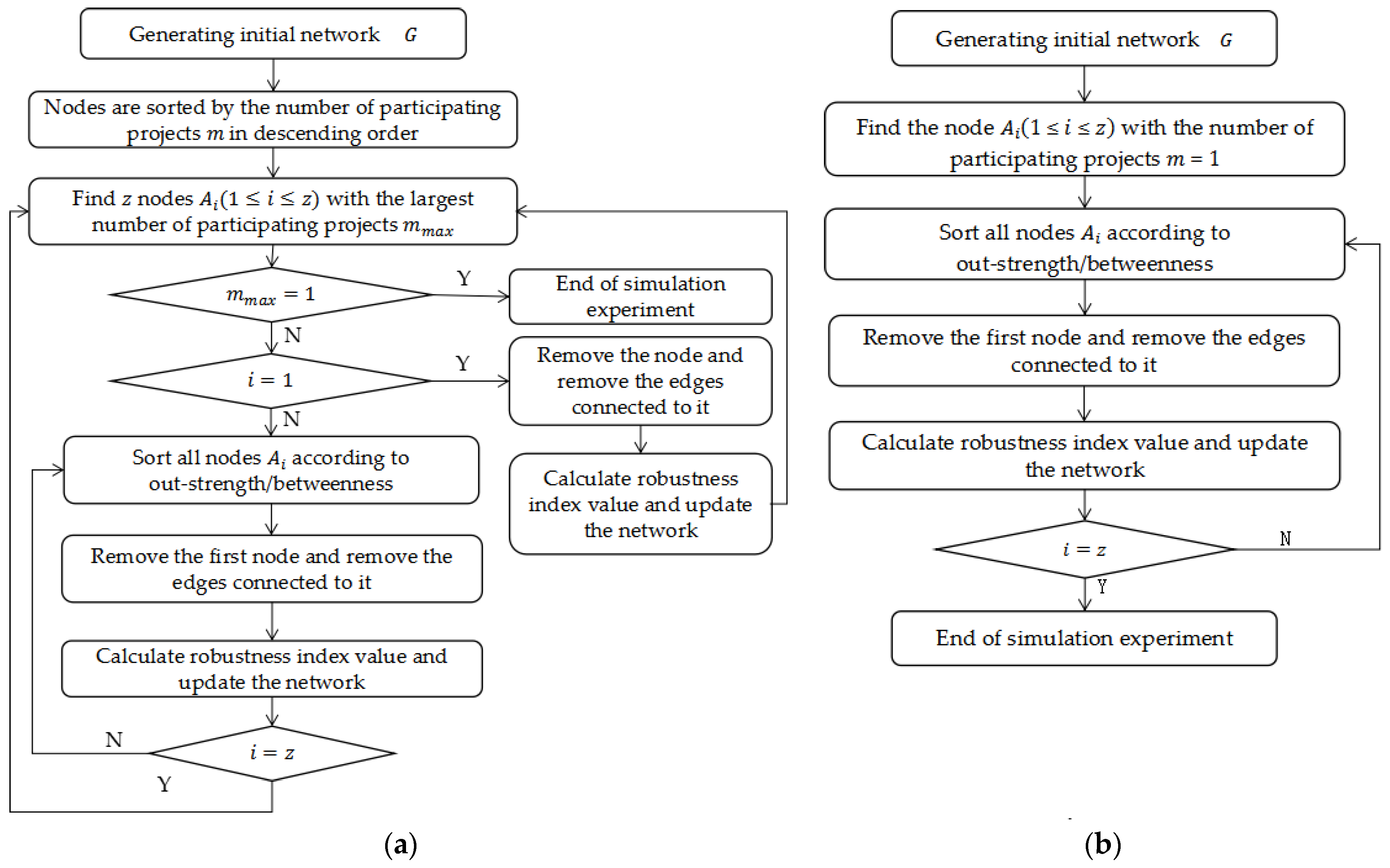 Entropy 25 00108 g005