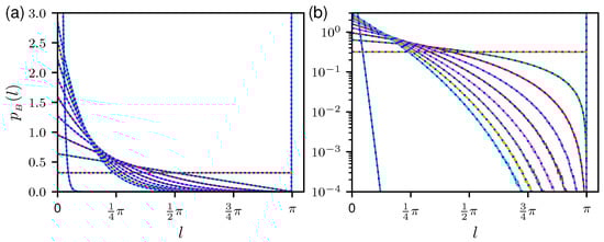 Entropy 25 00109 g0a1