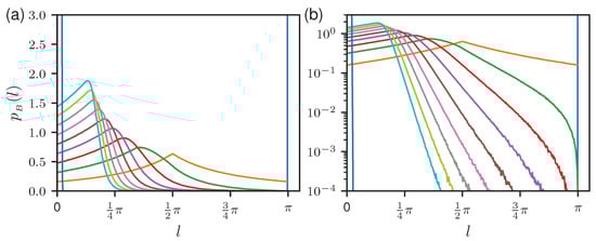 Entropy 25 00109 g0a2