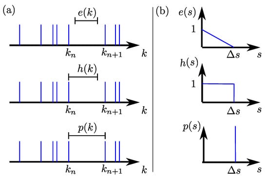 Entropy 25 00109 g0a3