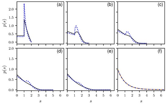 Entropy 25 00109 g0a4